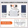 VEVOR Microinversor solar para conexión a red, 800 W impermeable, IP65, aleación de aluminio, voltaje CC 18-50 V con antena WiFi APP, cable de alimentación para sistemas de paneles solares
