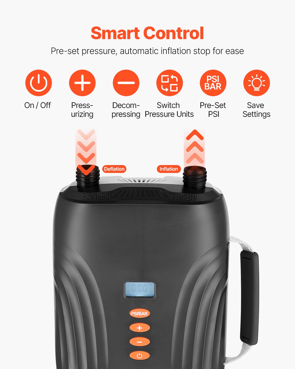 VEVOR Bomba de Aire 137,8 kPa para Tablas de Paddle Surf, Recargable a Batería, Inflado y Desinflado de Dos Etapas, con Apagado Automático y Conector, para Botes Inflables, Tiendas de Campaña