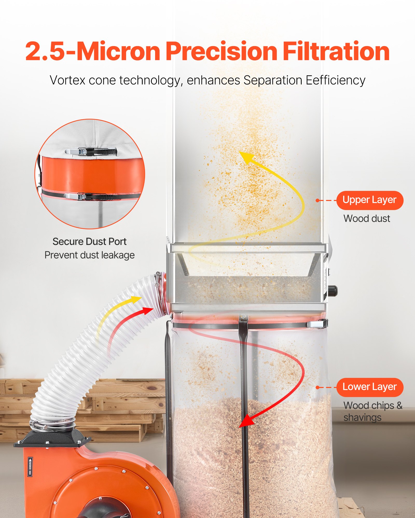 VEVOR Extractor de Polvo, 1868,91 m³/h, 2,5 Micras, Sistema de Recolección de Serrín de 1,5 HP con Bolsa de Polvo de 132,5 L y Bolsa de Filtro de 159 L, para Extracción de Virutas y Carpintería