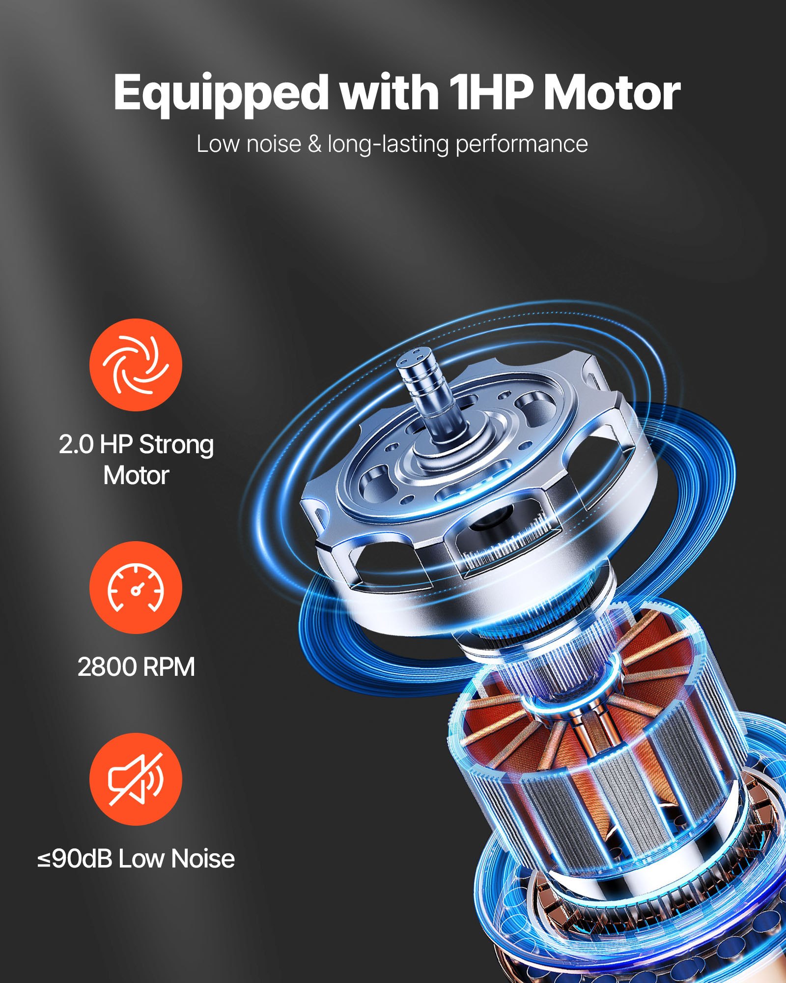 VEVOR Extractor de Polvo, 2038,8 m³/h, Extractor de Virutas de 2,5 Micras, Sistema de Recolección de Serrín de 2,0 HP con Bolsa de Polvo de 132,5 L y Bolsa de Filtro de 159 L, para Carpintería