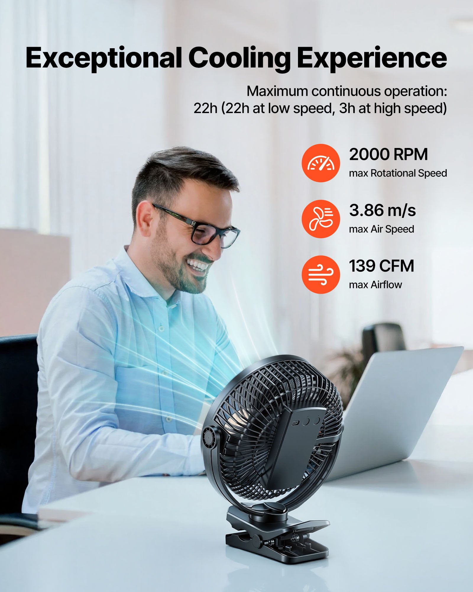 VEVOR Ventilador Portátil con Clip con Luz LED 2 Niveles, Batería 37 Wh, 4 Velocidades 3 Fijas y 1 Modo de Circulación, Control Táctil, Ventilador con Pinza USB-C para Viaje Camping Escritorio Oficina