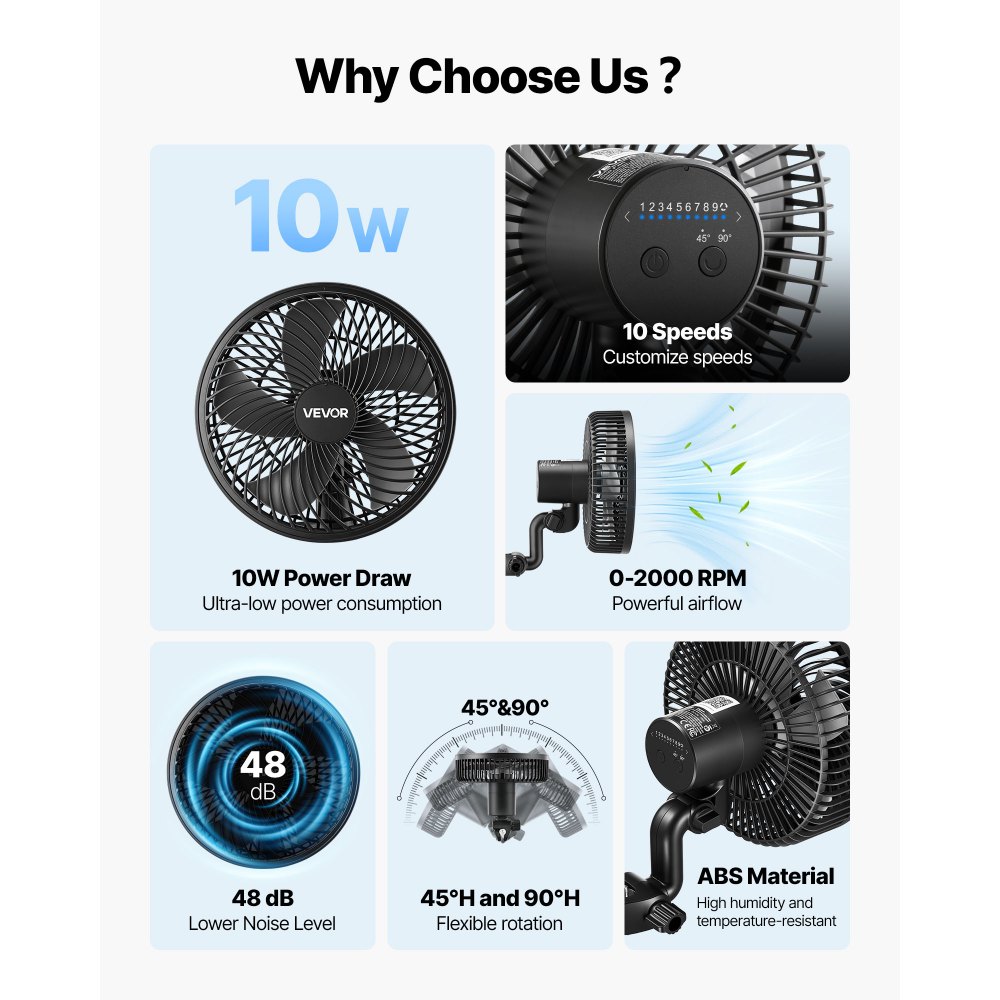 VEVOR Ventilador con Clip de Cultivo Paquete de 2, Type-C, Doble Motor, 10 Velocidades 9 Fijas y 1 Modo Circulación, Cable 1,5 m, Ventilador con Clip Oscilante 125 CFM para Plantas Invernadero Interior
