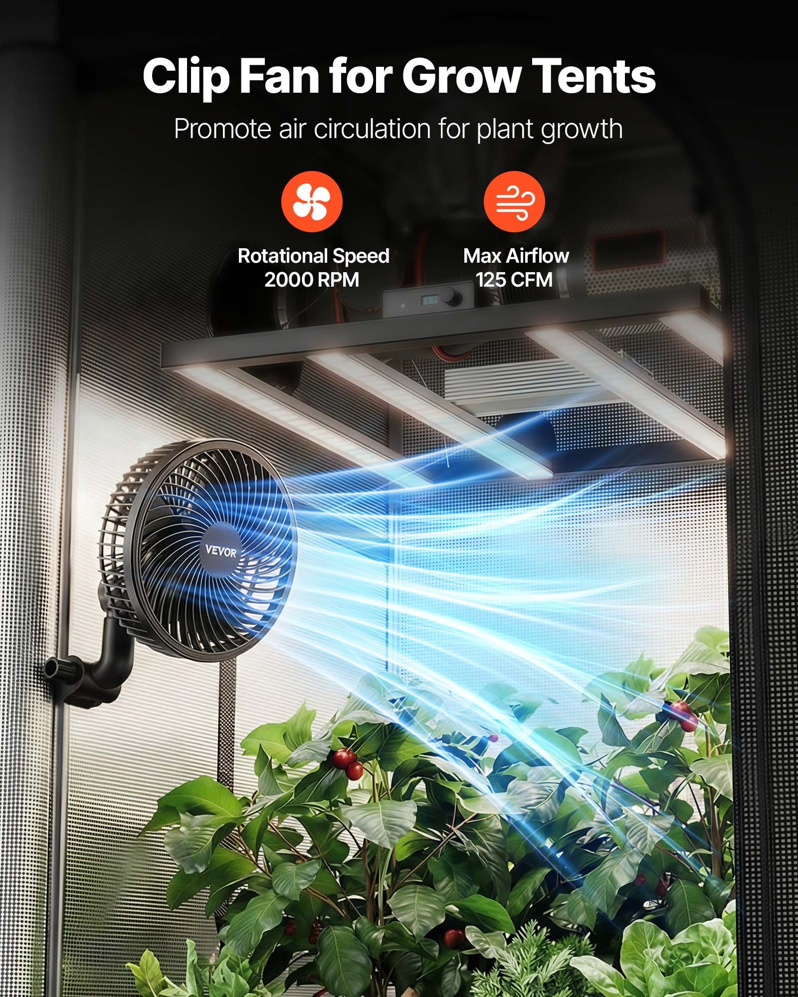 VEVOR Ventilador con Clip de Cultivo Paquete de 2, Type-C, Doble Motor, 10 Velocidades 9 Fijas y 1 Modo Circulación, Cable 1,5 m, Ventilador con Clip Oscilante 125 CFM para Plantas Invernadero Interior