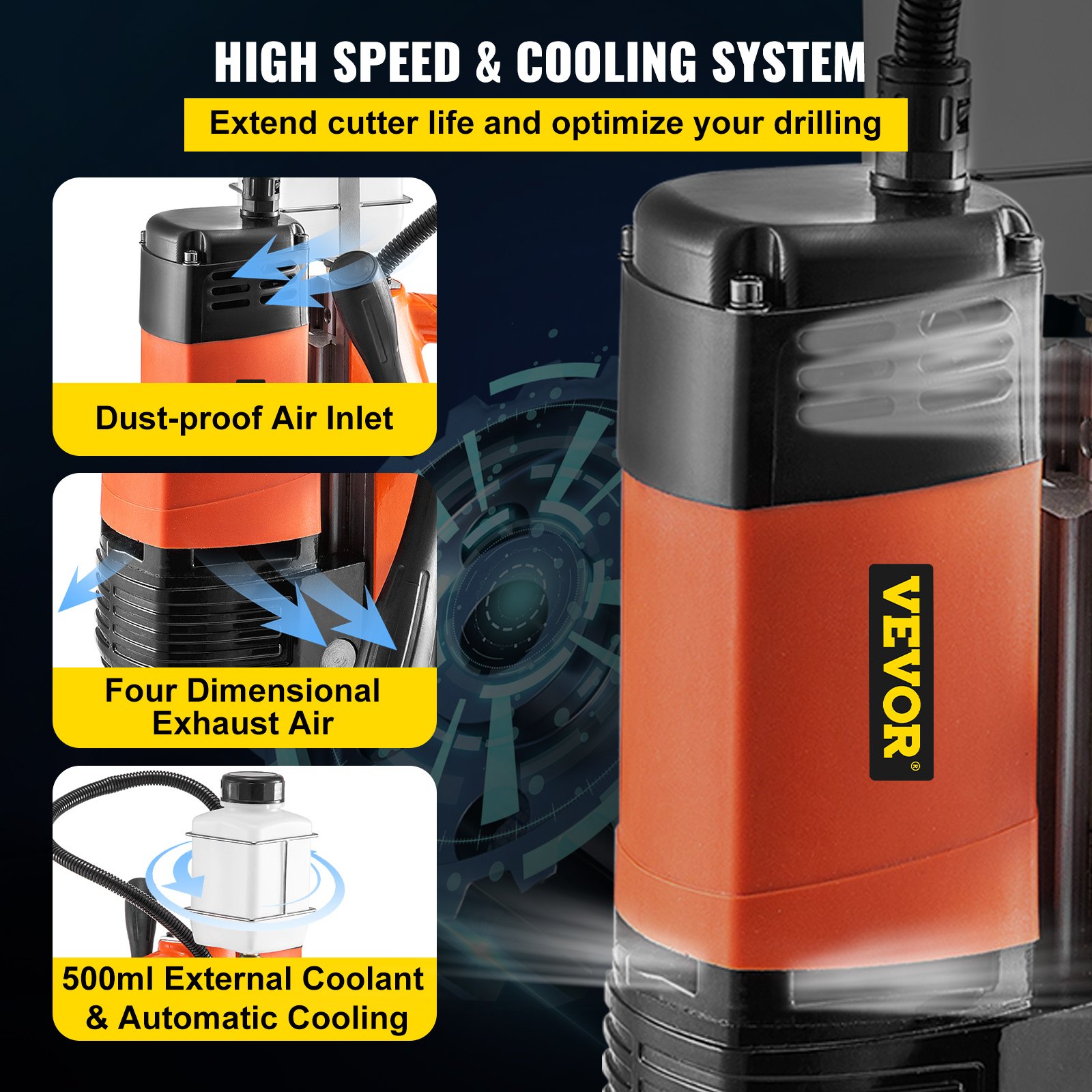 VEVOR Taladro de Base Magnética 10,000 N / 1100 W / ST-36 Velocidad de 700 RPM