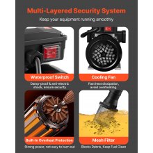 VEVOR Bomba de Transferencia de Combustible, 60 L/min, con Boquilla de Combustible Automática y 2 Mangueras, Elevación Máxima de 13,7 m, para Diésel, Queroseno y Biodiésel para Vehículos