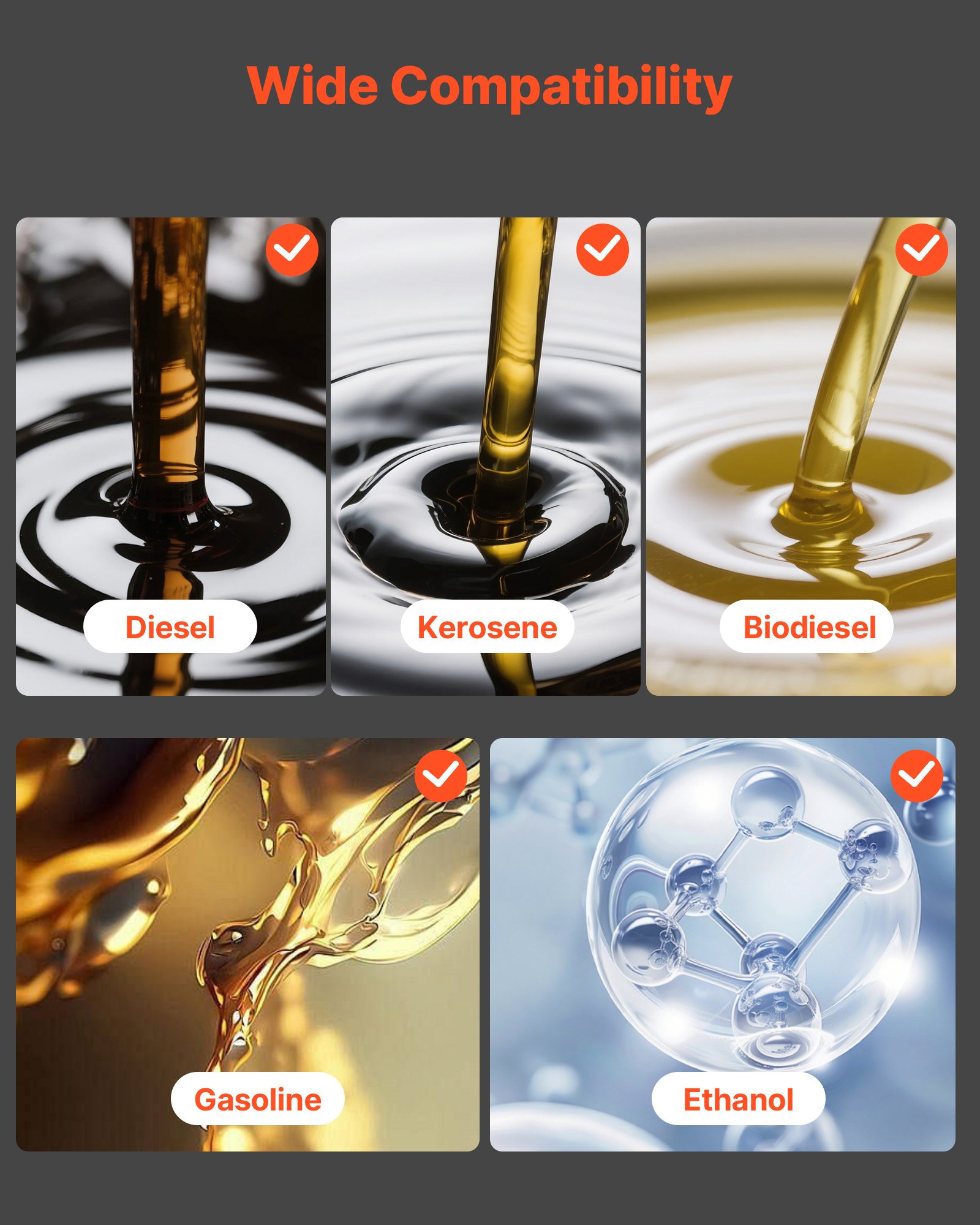 VEVOR Fuel Transfer Pump 230V, 15 GPM 57 L/min, AC Electric Oil Transfer Pump, 8 ft/2.4 m Max Suction Lift, 37 ft/11.28 m Max Lift, Overheat Protection, for Gasoline Diesel Kerosene Biodiesel Ethanol