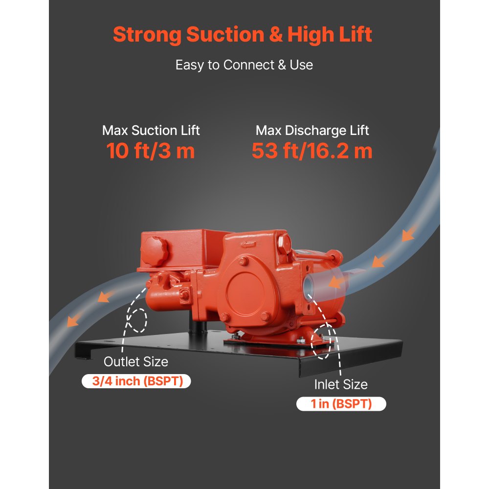 VEVOR Fuel Transfer Pump 230V, 20 GPM 76 L/min, AC Electric Oil Transfer Pump, with Meter, Auto Shut-Off Fuel Nozzle & Discharge Hose, High Flow for Gasoline, Diesel, Kerosene, Biodiesel, Ethanol