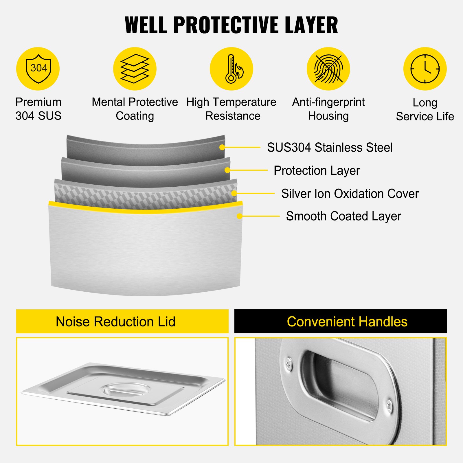 VEVOR Limpiador ultrasónico, 22L Limpiador Ultrasonidos Profesional de Acero Inoxidable, 480W Máquina de Ultrasonido con Temporizador Digital, Temperatura Ajustable, para Joyas, Relojes, Laboratorio