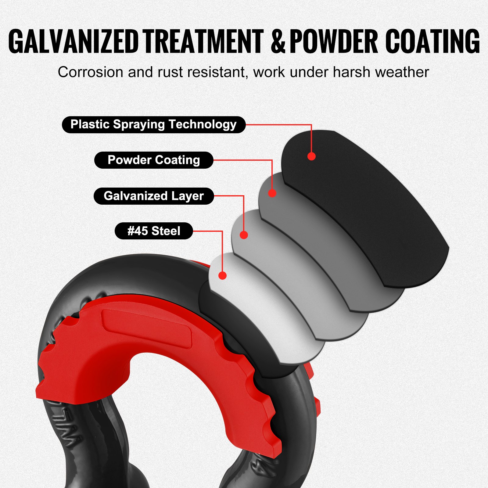 VEVOR 3/4 inch D-ring shackle, 2-pack alloy steel shackle, 28.5 ton breaking strength, with 7/8 inch screw pin, insulators and washers, heavy-duty recovery shackle for off-road vehicles such as Jeep trucks, black