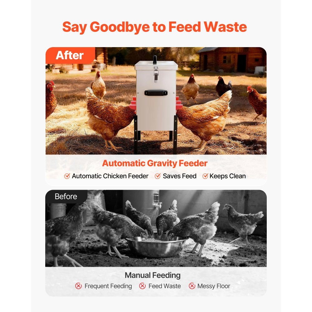 VEVOR Comedero Automático, Capacidad de 13,6 kg, 6 Puertos de Alimentación, sin Desperdicio, Alimentación por Gravedad, Altura Ajustable, Tapa con Cierre, para Pollos, Gallinas Enanas y Faisanes