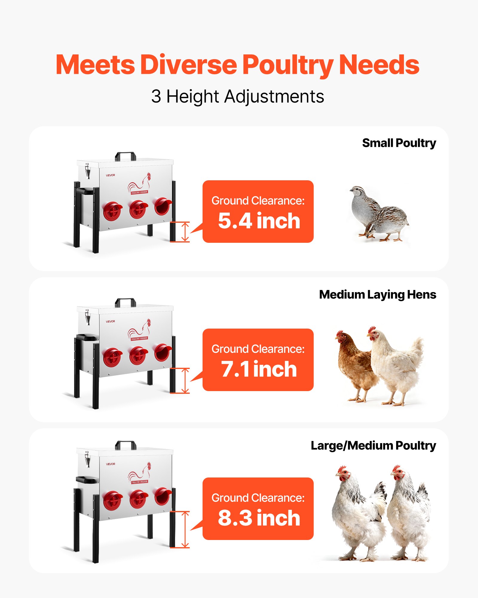 VEVOR Comedero Automático, Capacidad de 13,6 kg, 6 Puertos de Alimentación, sin Desperdicio, Alimentación por Gravedad, Altura Ajustable, Tapa con Cierre, para Pollos, Gallinas Enanas y Faisanes