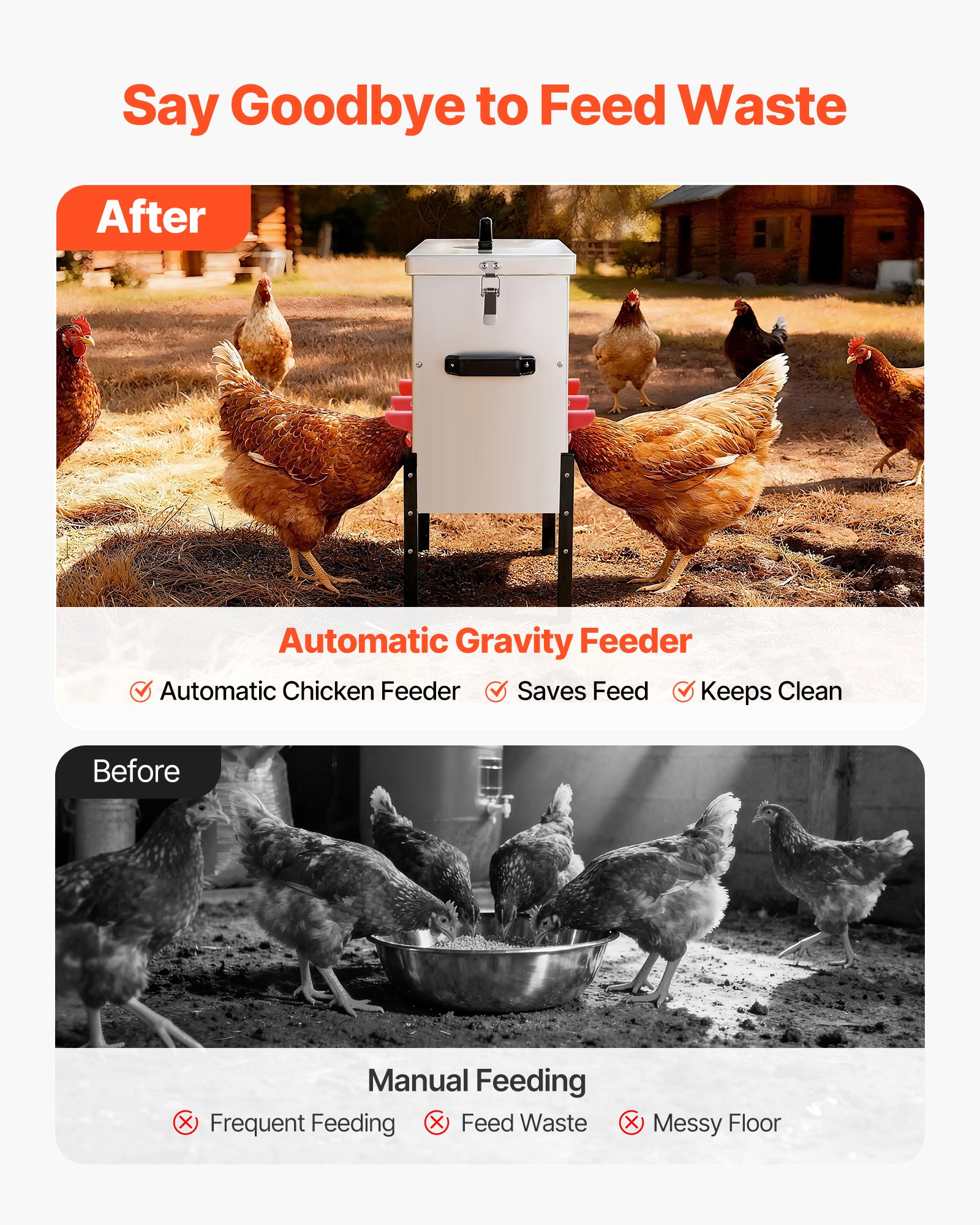 VEVOR Comedero Automático, Capacidad de 13,6 kg, 6 Puertos de Alimentación, sin Desperdicio, Alimentación por Gravedad, Altura Ajustable, Tapa con Cierre, para Pollos, Gallinas Enanas y Faisanes