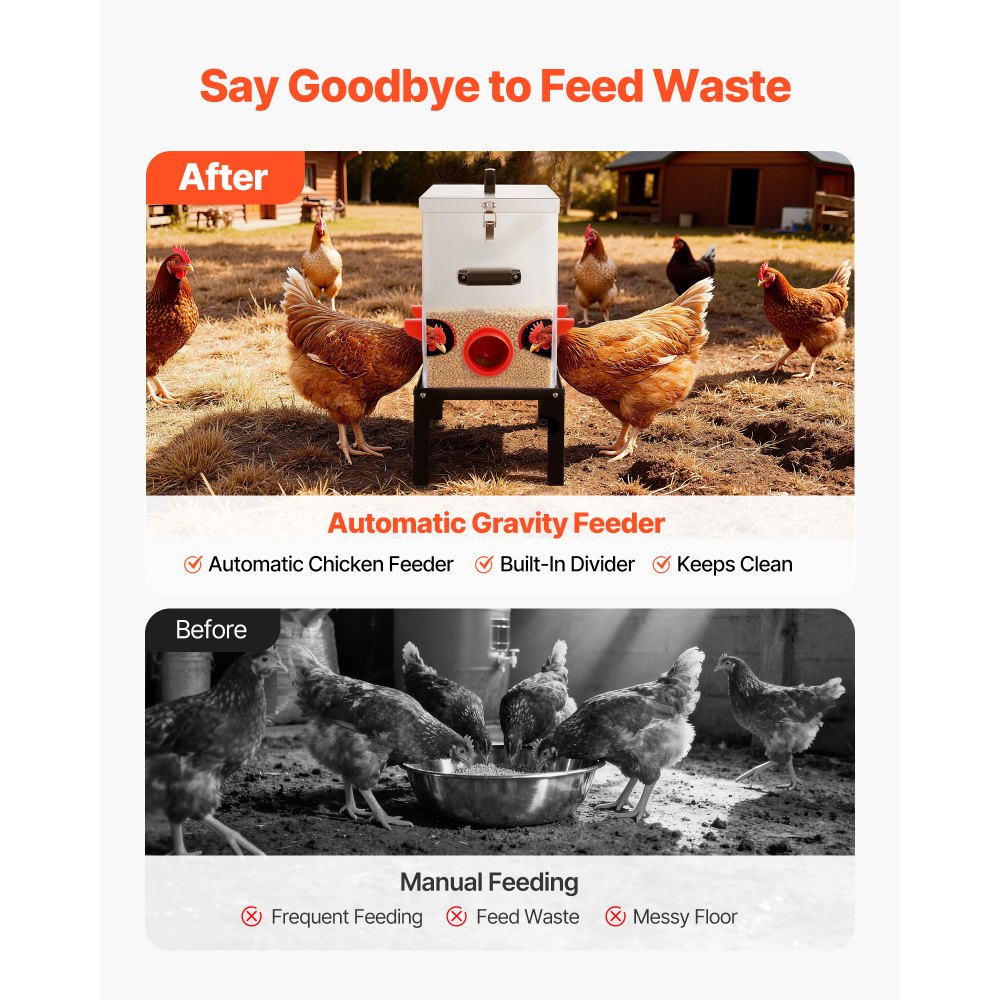 VEVOR Automatic Chicken Feeder, 22.68 kg Capacity, 6 Feeding Ports No-Waste Poultry Feeder with Built-In Divider, with Latch & Handle, Metal Construction, for Chickens Bantams Pheasants Poultry Coop