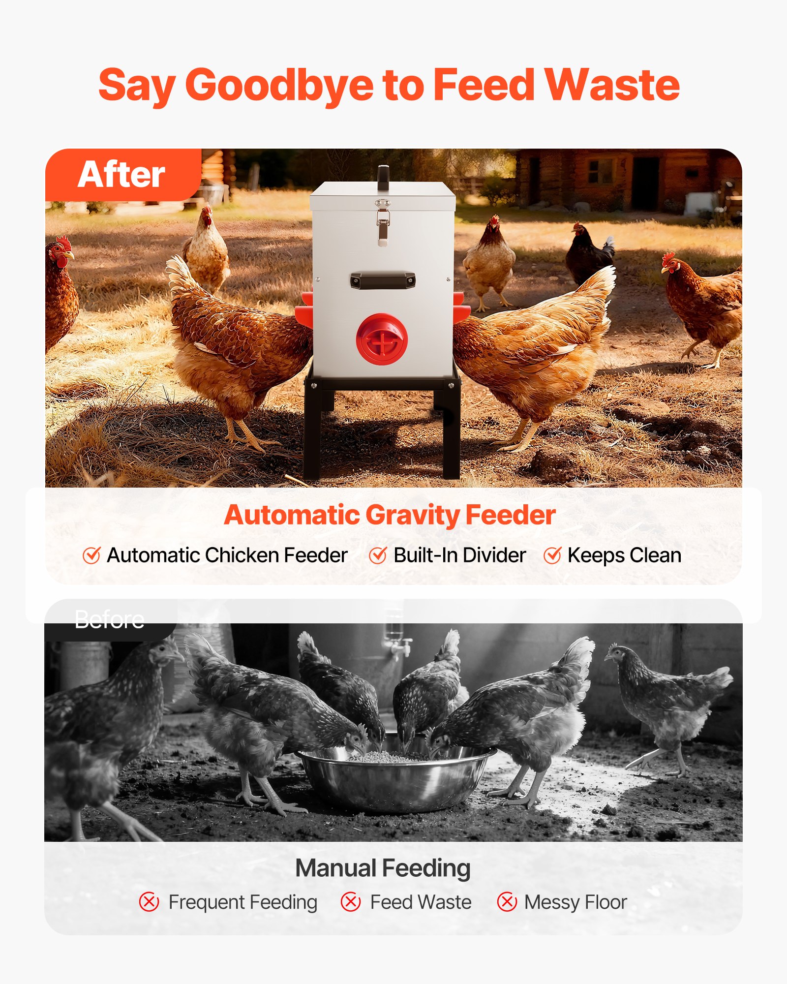 VEVOR Comedero Automático para Pollos, Capacidad de 22,7 kg, 6 Puertos de Alimentación, sin Desperdicio con Separador Incorporado, con Pestillo y Asa, Construcción Metálica, 485 x 385 x 580 mm
