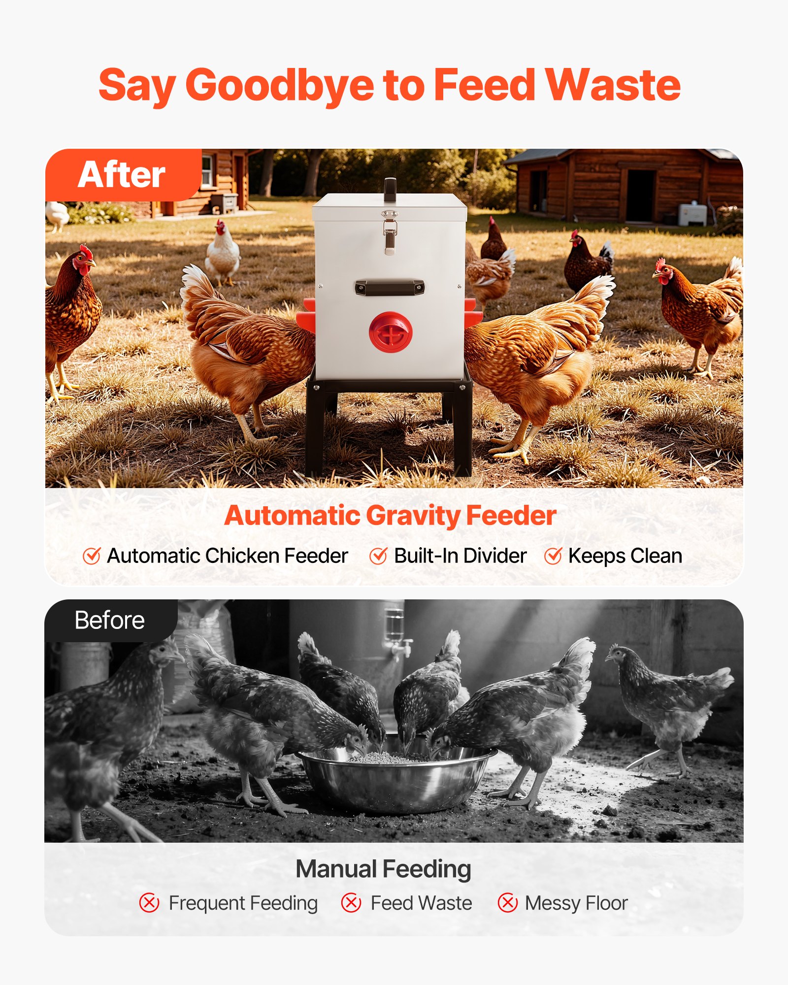 VEVOR Comedero Automático Metálico, Carga de 38,56 kg, 6 Puertos de Alimentación, sin Desperdicio, con Divisor Incorporado, Pestillo y Asa, para Pollos, Gallinas Enanas, Faisanes y Gallineros