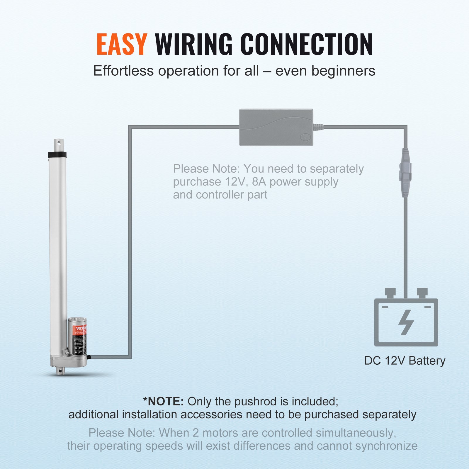 VEVOR 1500N Linear Actuator DC 12V Linear Drive IP54 Electric Linear Motor 400mm Stroke Length Noise Level ≤60dB Electric Door Opener 5mm/s Travel Speed Linear Technology Adjustment Drive