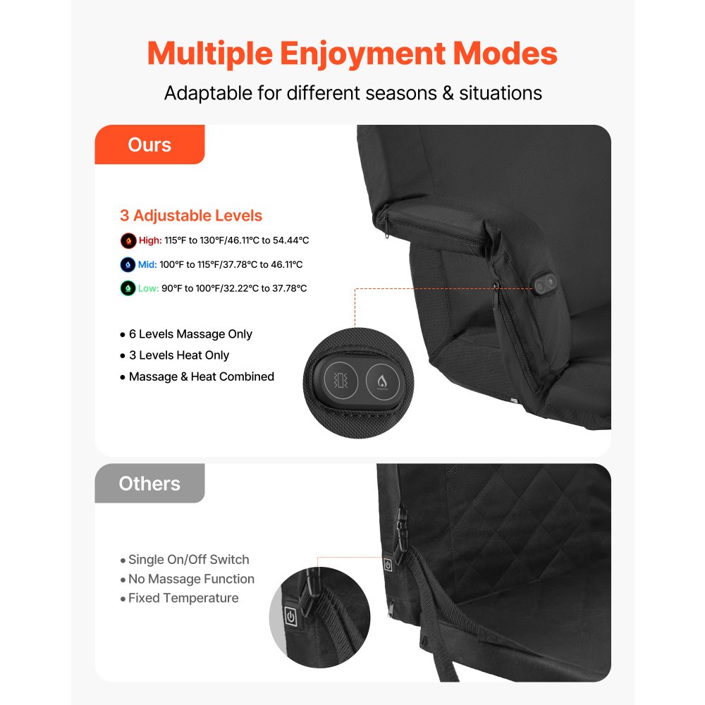 VEVOR Asiento de Estadio con Calefacción, 4 Bolsillos, 3 Niveles de Calefacción y 6 Modos de Vibración, Cojín Portátil para Acampadas, Eventos Deportivos y Gradas, Color Negro, 645 x 515 x 465 mm