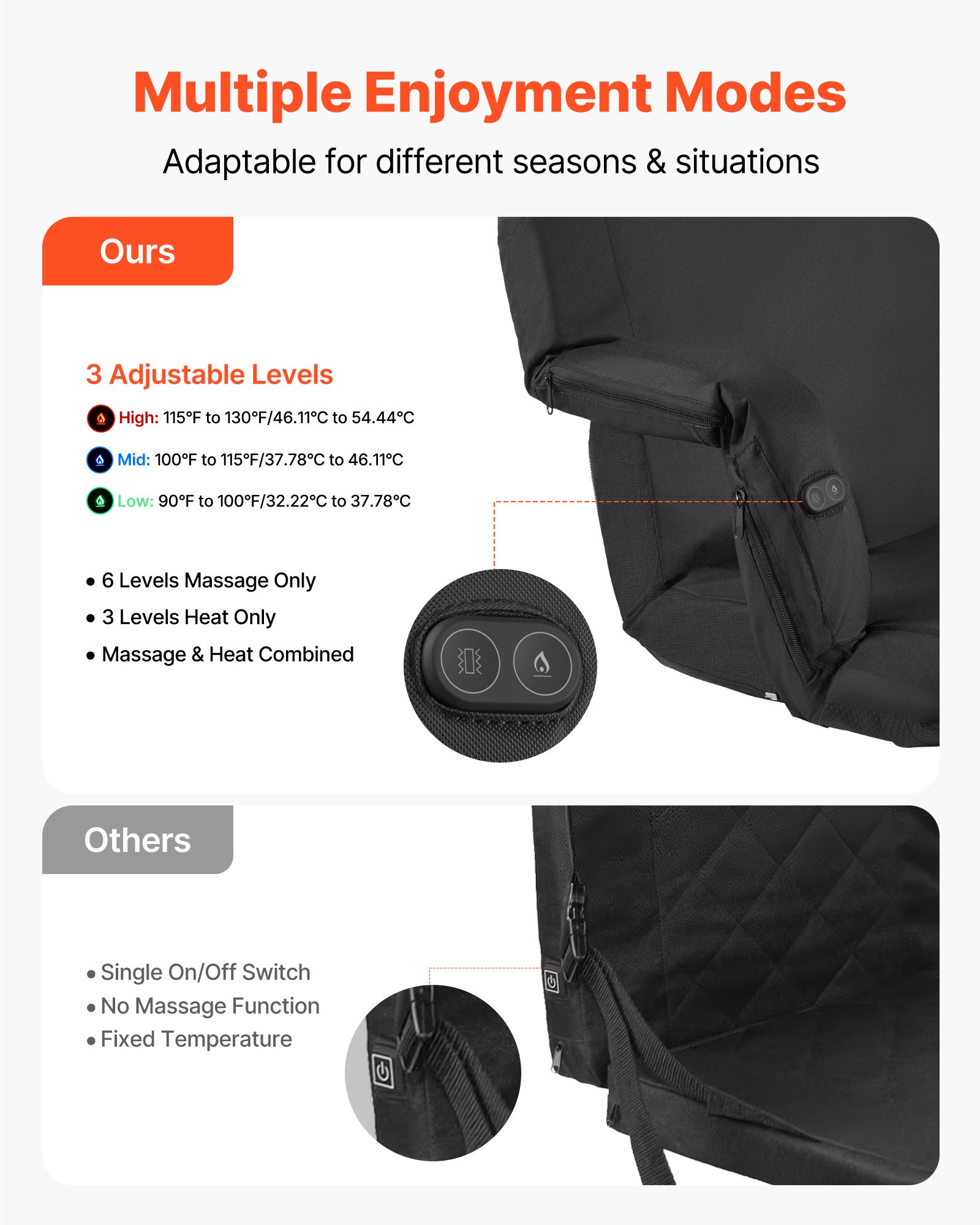 VEVOR Asiento de Estadio con Calefacción, 4 Bolsillos, 3 Niveles de Calefacción y 6 Modos de Vibración, Cojín Portátil para Acampadas, Eventos Deportivos y Gradas, Color Negro, 645 x 515 x 465 mm