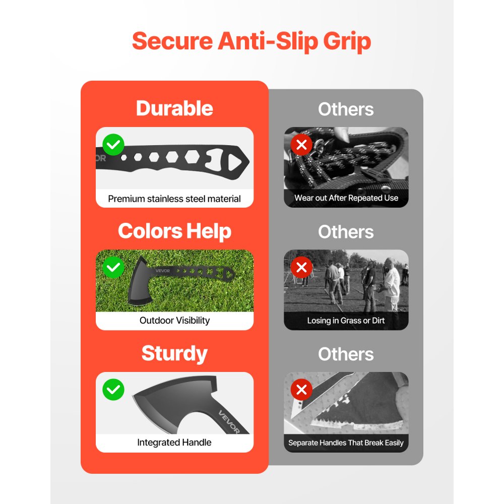 VEVOR Throwing Axes and Tomahawks 3-Piece Ax Throwing Hatchet Set, Multifunctional Handle with Wrench & Bottle Opener, Stainless Steel, with Black Nylon Sheath, for Leisure, Competition, and Camping Equipment