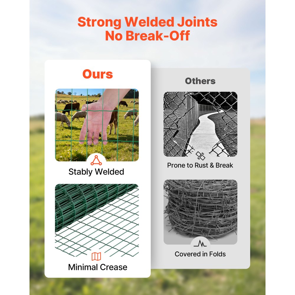 VEVOR Farm Fence, 1 x 25 m, 2 x 4 in Mesh 2.1mm Galvanized Steel Wire Fencing for Cattle, Hog & Sheep, Heavy Duty Vinyl Coated Livestock Fence for Animal Enclosures, Cage Wire, Garden Fences, Green