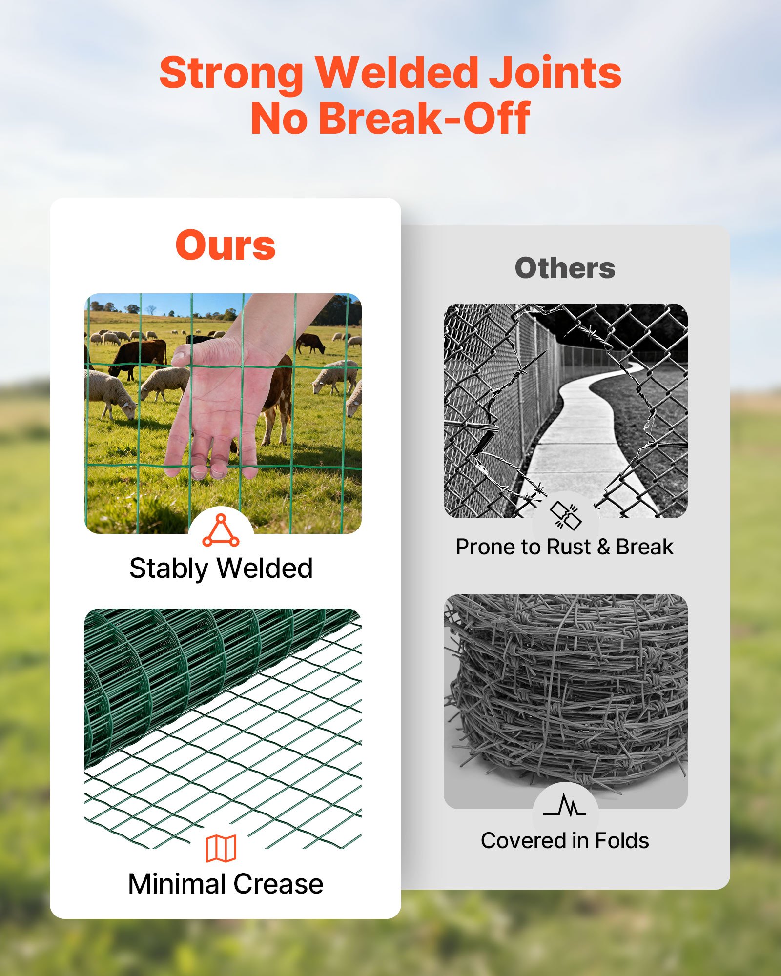 VEVOR Farm Fence, 1 x 25 m, 2 x 4 in Mesh 2.1mm Galvanized Steel Wire Fencing for Cattle, Hog & Sheep, Heavy Duty Vinyl Coated Livestock Fence for Animal Enclosures, Cage Wire, Garden Fences, Green