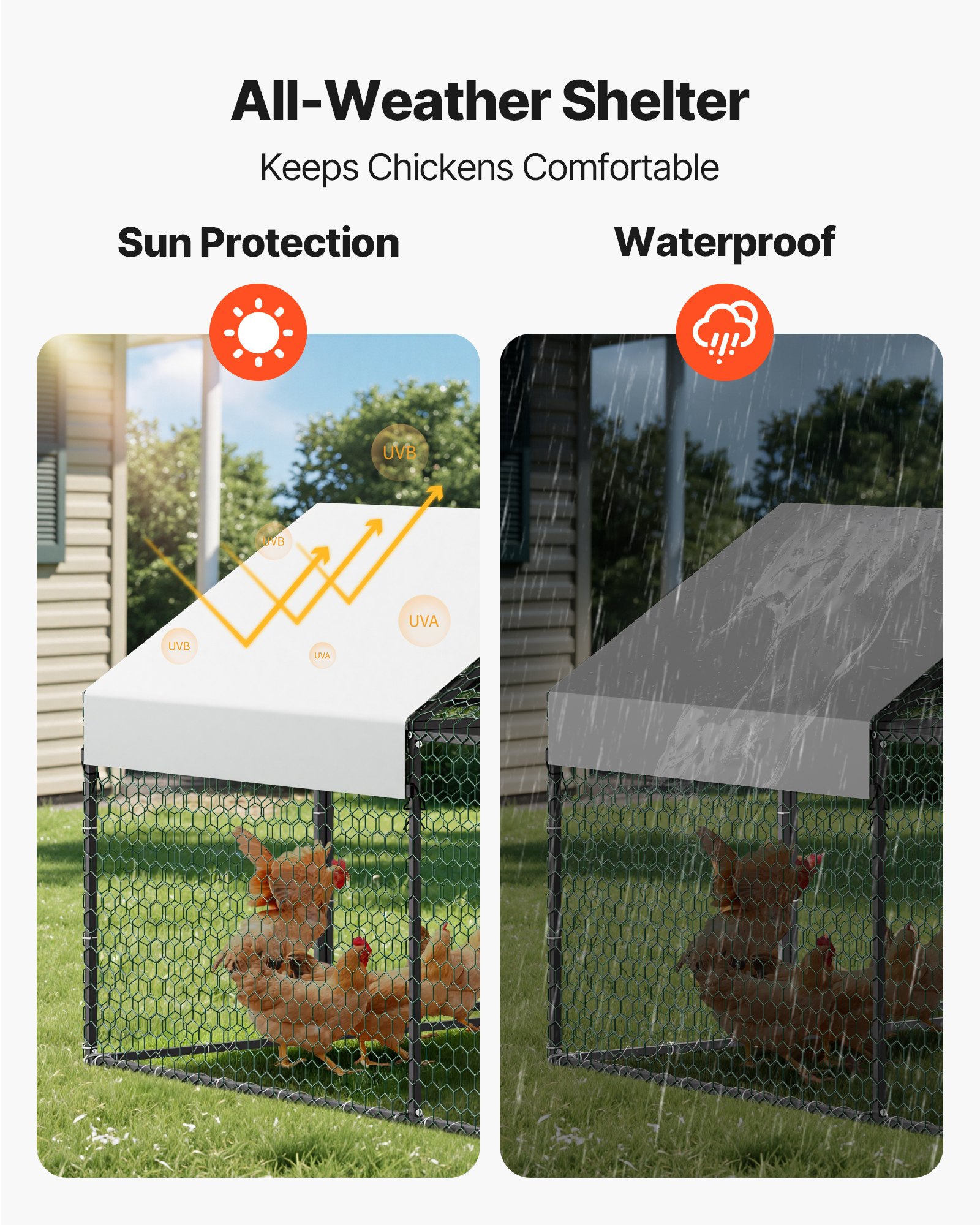 VEVOR Gallinero Metálico para 6-8 Gallinas 1 x 3 x 1 m, Recinto Gallinero con Cubierta Impermeable y 3 Puertas, Jaula para Aves de Corral con Techo a Dos Aguas, para Uso en Exteriores, Granjas