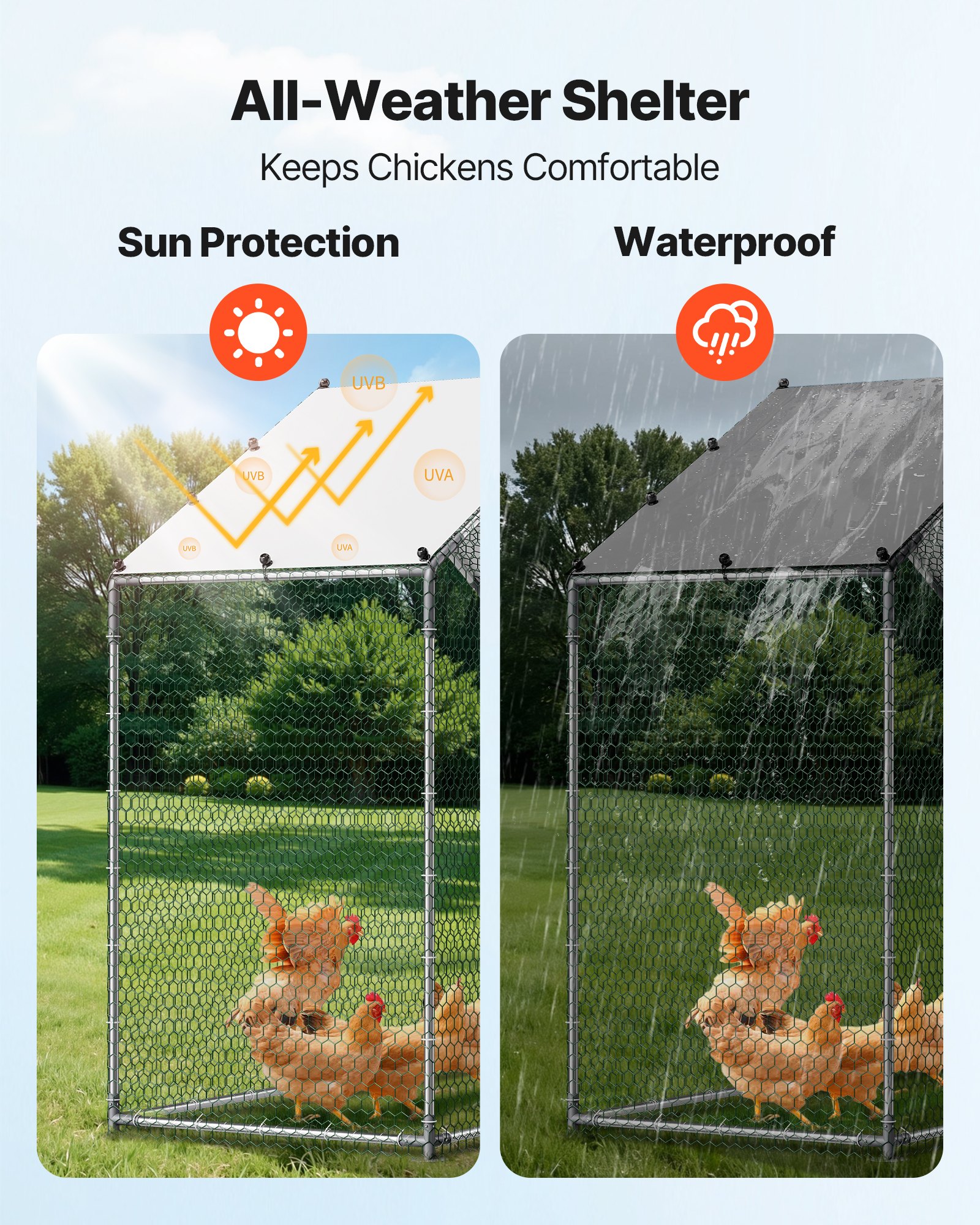 VEVOR Gallinero Metálico 2 x 1 x 2 m, Recinto Gallinero con Cubierta Impermeable y Estructura Resistente, Jaula para Aves de Corral con Techo a Dos Aguas, para Uso en Exteriores, Jardines, Granjas