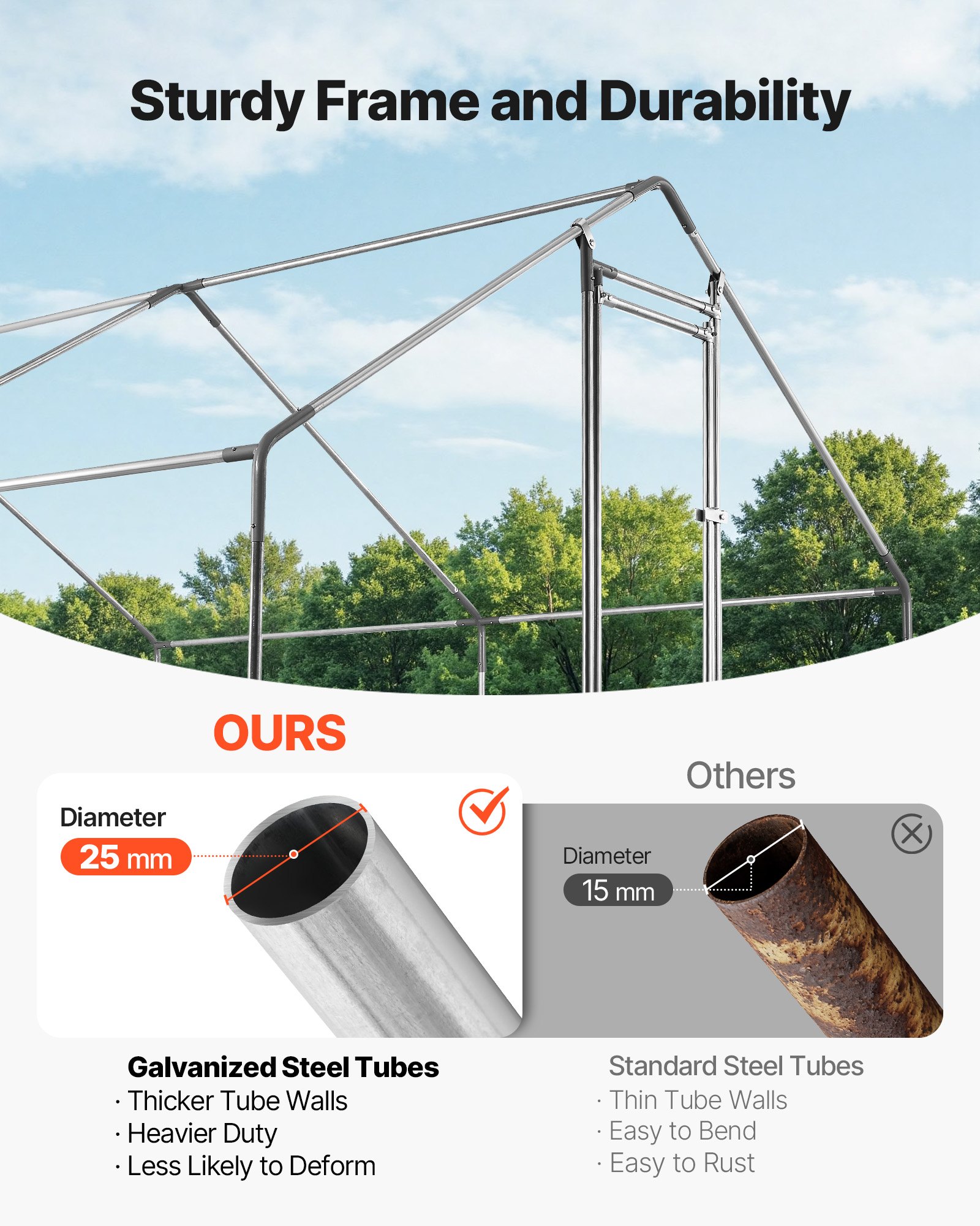 VEVOR Gallinero para Exterior Grande de 3 x 3 x 2 m, Caseta para Gallinas con Techo a Dos Aguas, Cubierta Impermeable, Marco de Acero Galvanizado, Corral de Malla para Pollos Conejos Patos en Granja