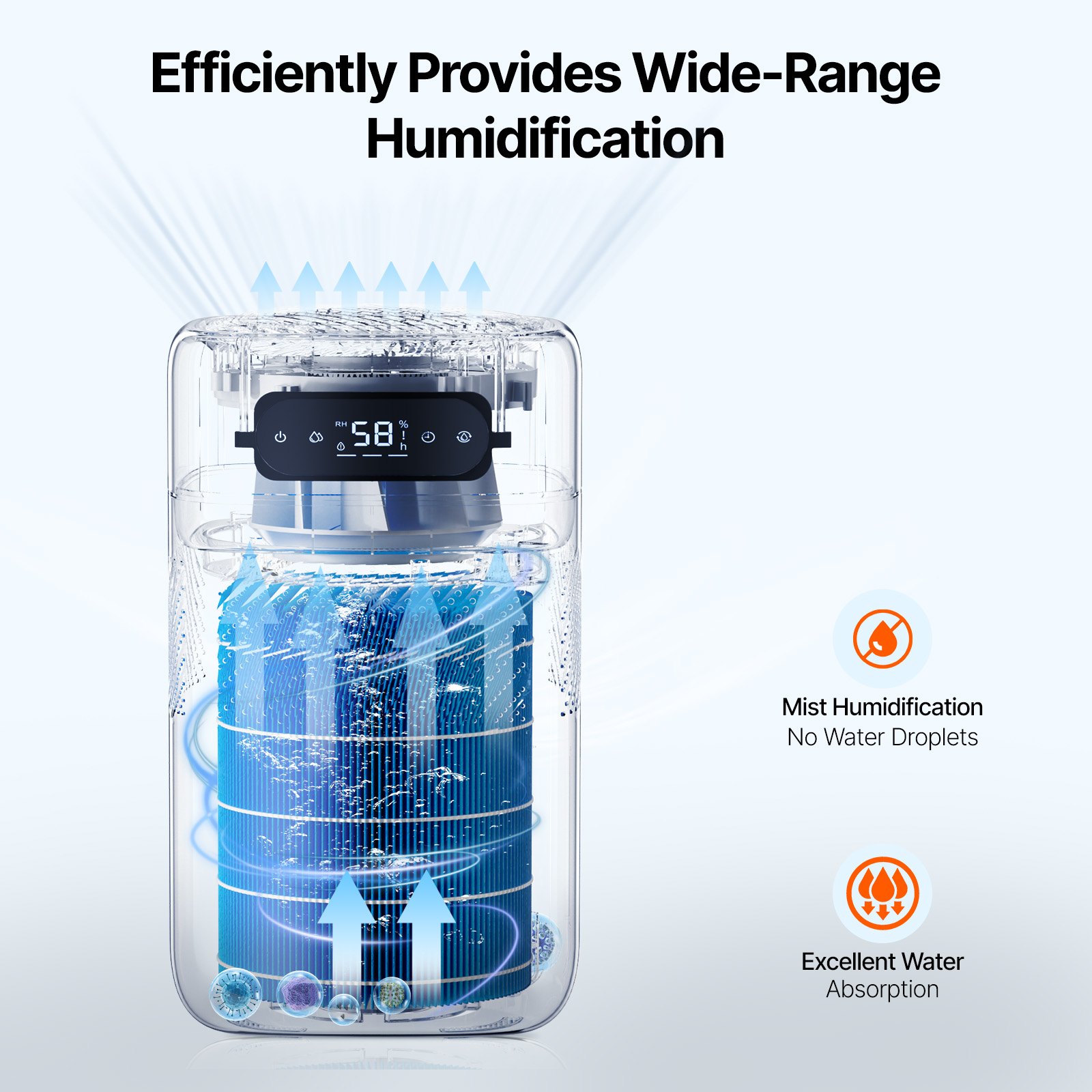 VEVOR Filtro de Repuesto para Humidificador Evaporativo, Paquete de 2, Compatible con Humidificador Evaporativo VEVOR 5 L(1,32 G) Modelo BZT-234, para Prolongar la Vida Útil del Filtro, Φ 170 x 235 mm