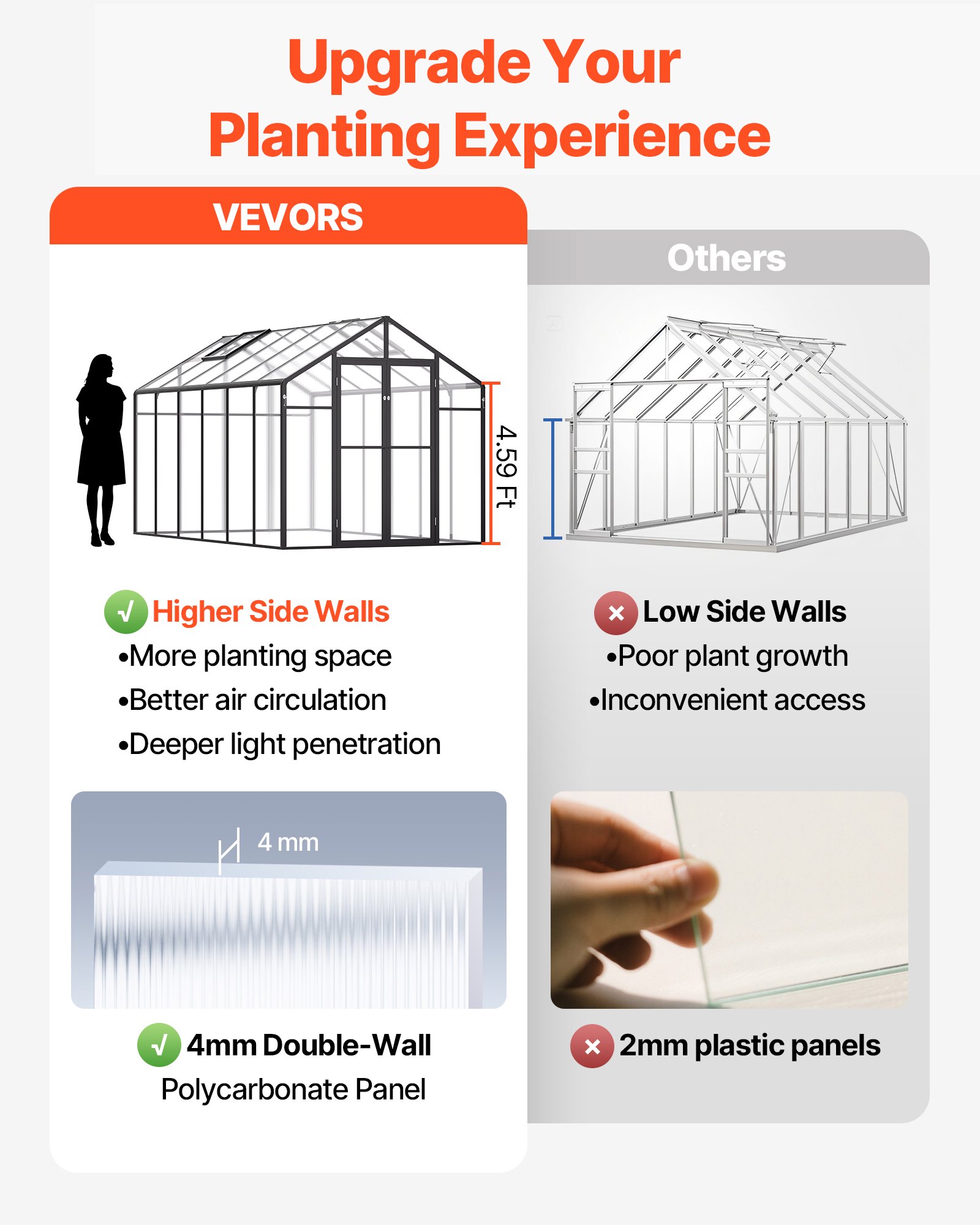 VEVOR Invernadero de Policarbonato de 236 x 346 x 207 cm, Invernadero para Exteriores con 2 Ventanas de Ventilación, Puerta con Bisagras, kit de Invernadero de Aluminio para Jardín y Patio Trasero