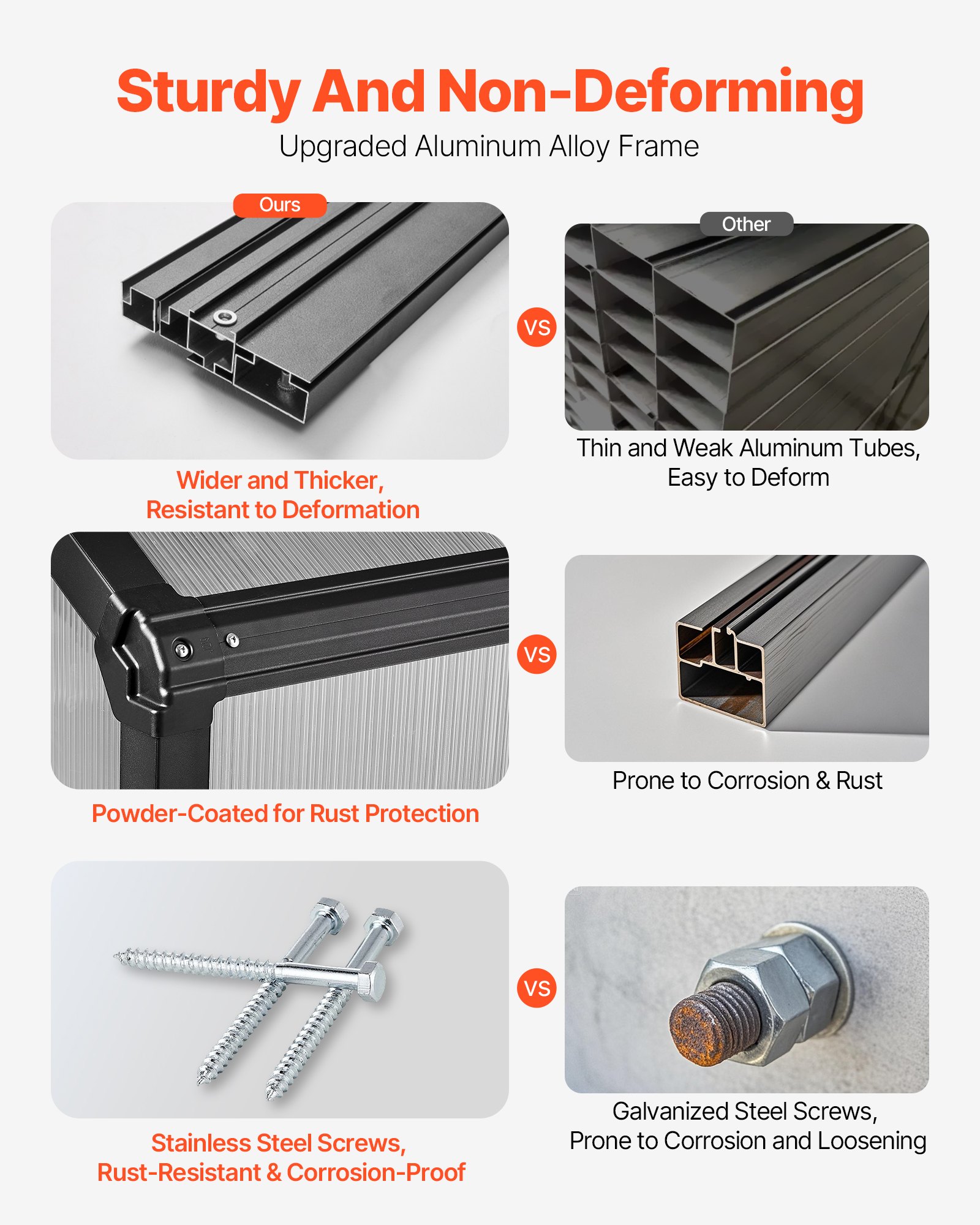 VEVOR Invernadero de Policarbonato de 236 x 346 x 207 cm, Invernadero para Exteriores con 2 Ventanas de Ventilación, Puerta con Bisagras, kit de Invernadero de Aluminio para Jardín y Patio Trasero