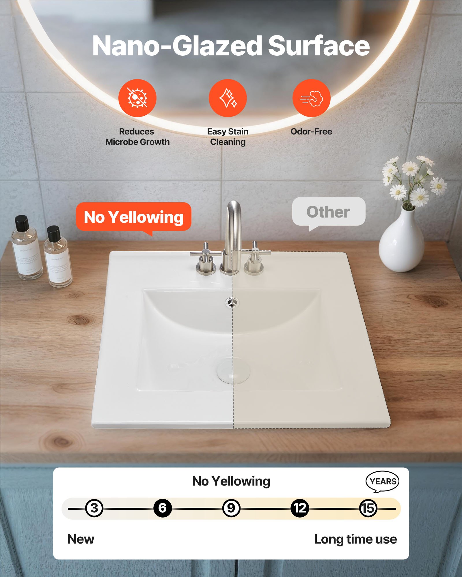VEVOR Lavabo Semiencastrado Rectangular, 510 x 465 x 170 mm, Sobre Encimera con Rebosadero y 3 Orificios para Grifo, Moderno Lavabo Empotrado para Espacios Pequeños, Cocina y Baño, Color Blanco