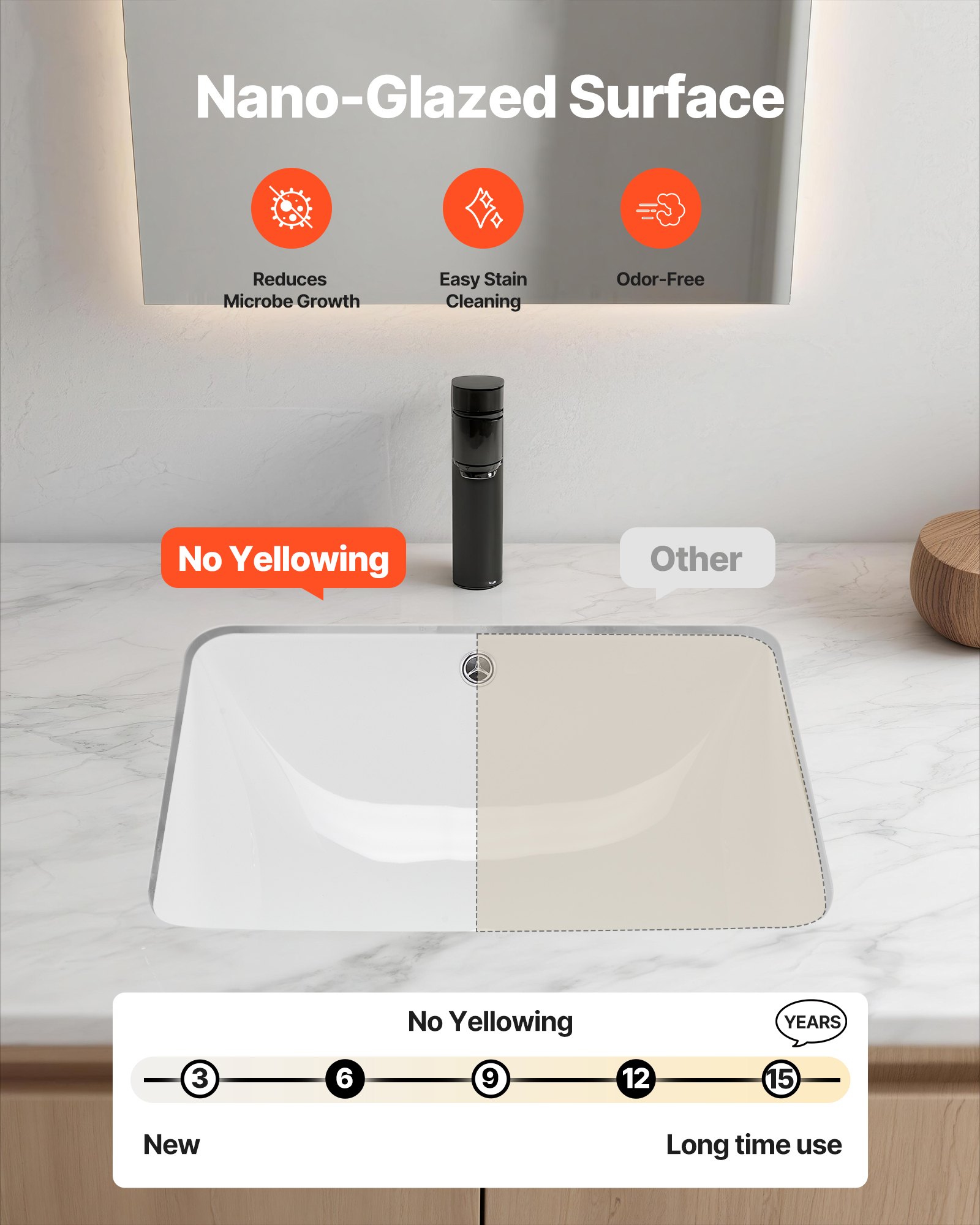 VEVOR Lavabo Bajo Encimera de Cerámica Rectangular, con Rebosadero, Fregadero de Cocina Moderno Bajo Encimera para Espacios Pequeños, Orificio de Desbordamiento, Color Blanco, 515 x 385 x 190 mm