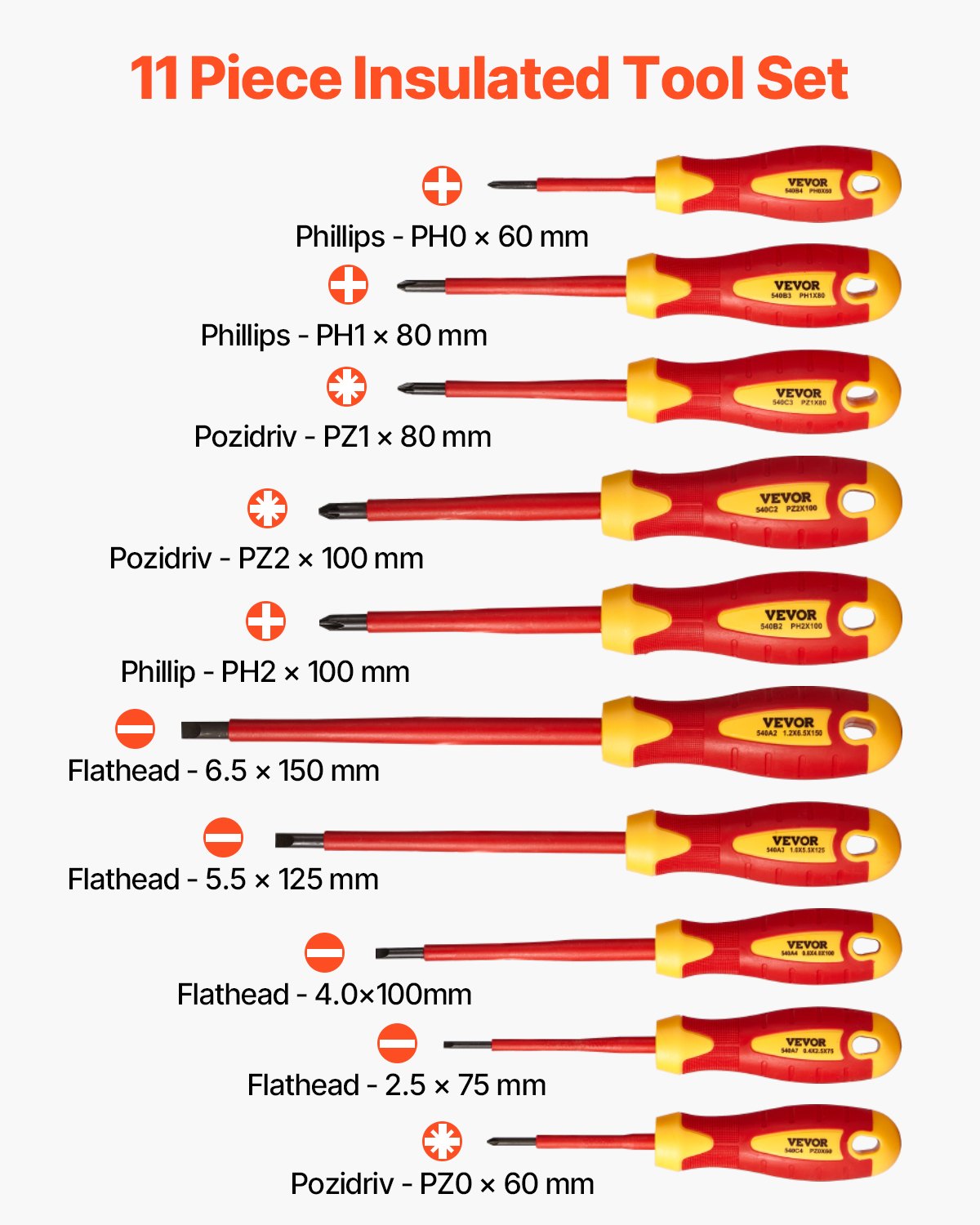 VEVOR Juego de Destornilladores Aislados de 1000 V, 11 PCS Juego de Destornilladores Eléctricos Profesionales con Puntas Ranuradas Pozi Phillips Magnéticas, Comprobador de Voltaje para Electricistas