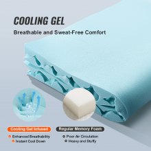 VEVOR Cubrecolchón de 1524 x 2032 x 50,8 mm, Protector de Colchón de Espuma Viscoelástica de Infusión de Gel Refrescante con 7 Zonas para Aliviar la Presión, Soporte Cómodo para Cualquier Cama