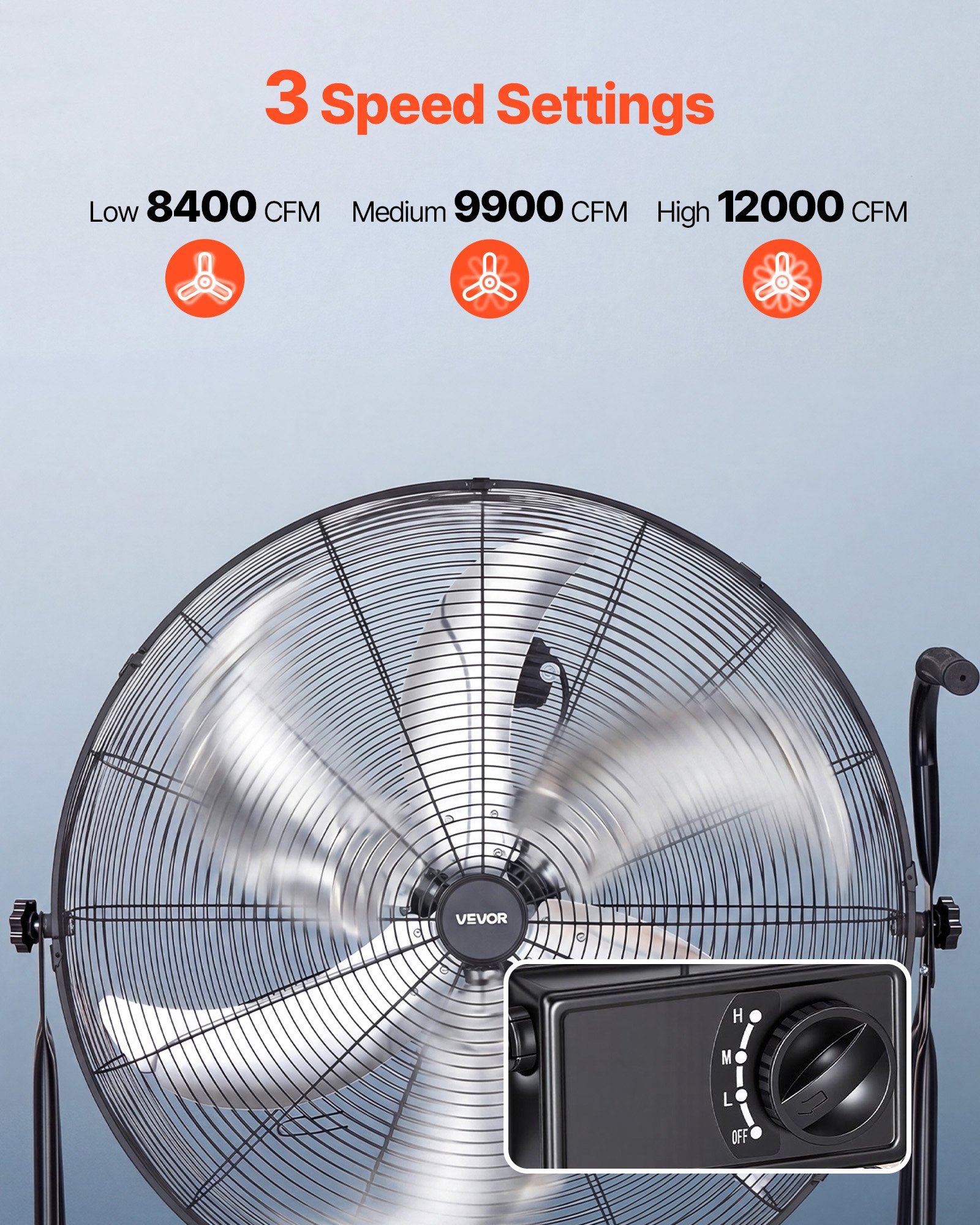 VEVOR Ventilador de Suelo Industrial de 762 mm con 3 Niveles de Velocidades, Inclinación Ajustable 360 Grados, Ventilador de Tambor con Ruedas, Aspas de Aluminio para Garaje Taller Almacén Sótano