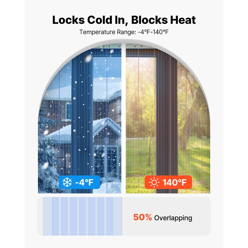 VEVOR Cortina de Puerta Plástico Largo de 45,72 m Ancho de 0,3 m, Rollo de Tiras de PVC Espesor de 3 mm, Cortina de Tiras para Puertas de Supermercado, Entrada, Almacén, Centros Comerciales, Garaje