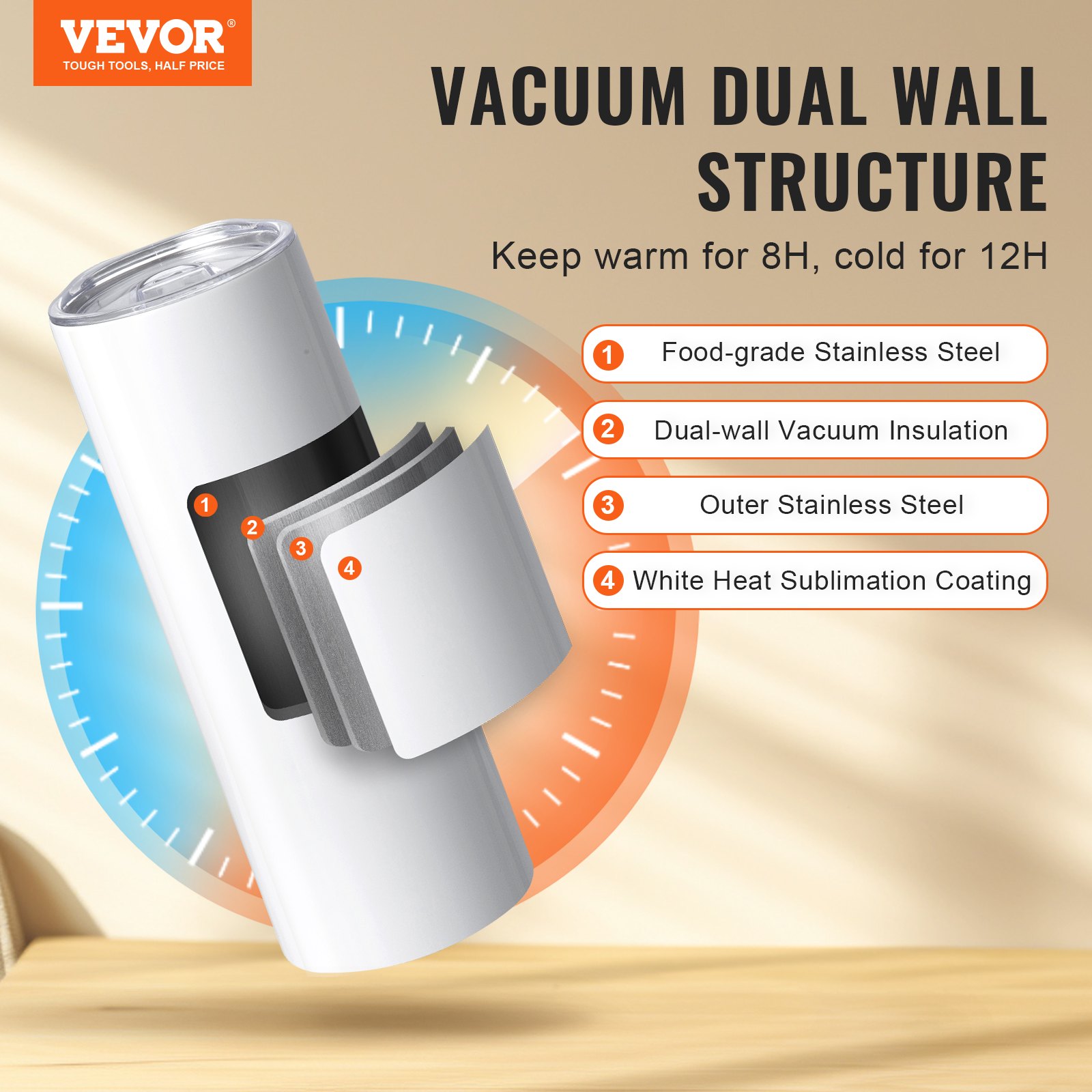 VEVOR Paquete de 16 Vasos de Sublimación Rectos de Acero Inoxidable de Doble Pared, Cada 591,5 ml,  Vaso con Pajita, Tapa, Cepillo, base, Envoltura Retráctil, Caja de Regalo, para prensa de calor