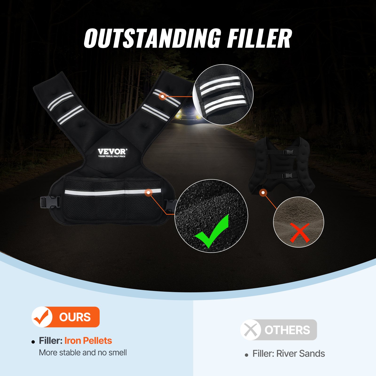 VEVOR Chaleco con Peso Ajustable 9-14,5 kg con 6 Pesas de Hierro y Banda Reflectante, Conjunto de Ejercicios con Chaleco con Peso Corporal Unisex, Equipo para Entrenamiento de Fuerza, Correr y Trotar