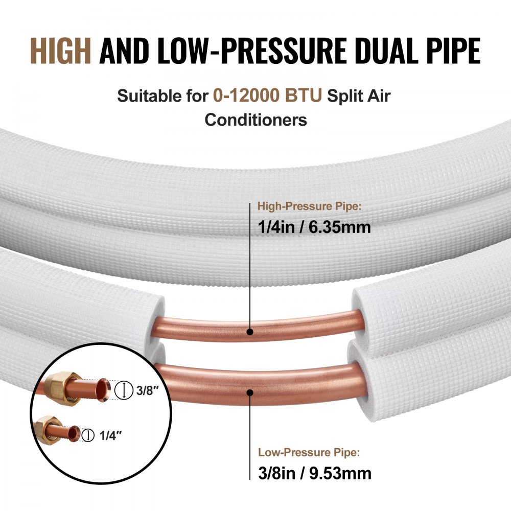 VEVOR Juego de mini líneas divididas de 4876,8 mm, tubos de cobre de 6,4 y 9,5 mm de diámetro exterior y aislamiento de triple capa, para equipos de aire acondicionado o bomba de calefacción y HVAC con accesorios ricos (cable de conexión de 18 pies)
