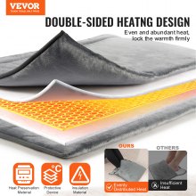 VEVOR Calentador de Pies Eléctrico Doble Cara 390 x 380 x 15 mm 6 Niveles Calor