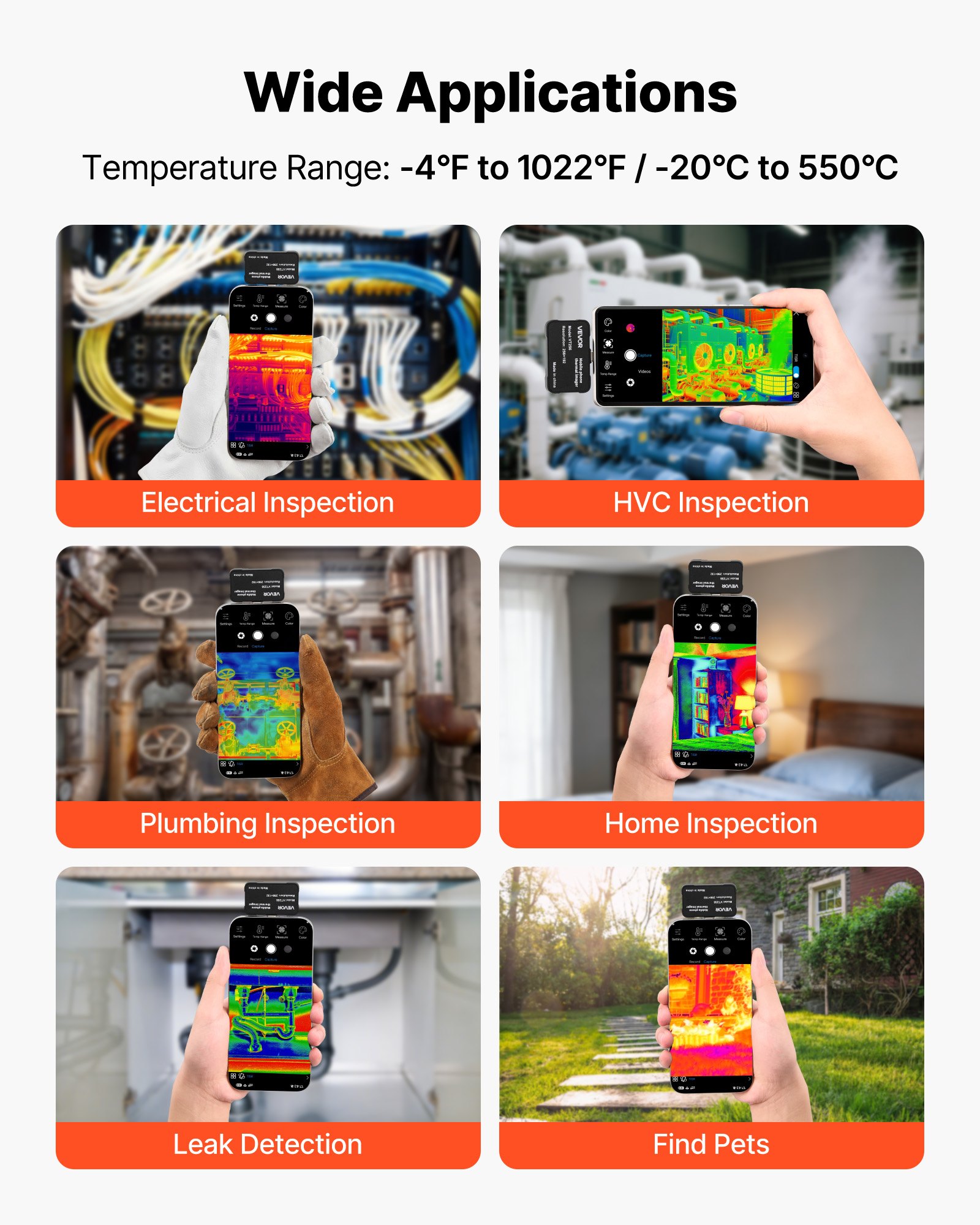 VEVOR Cámara Térmica para Android e iOS, Cámara Infrarroja con Lente Macro, Termográfica, Rango -20 a 550 °C, Resolución IR 256x192, Superresolución 512x384 TISR, 25 Hz para Móvil Inspección Eléctrica
