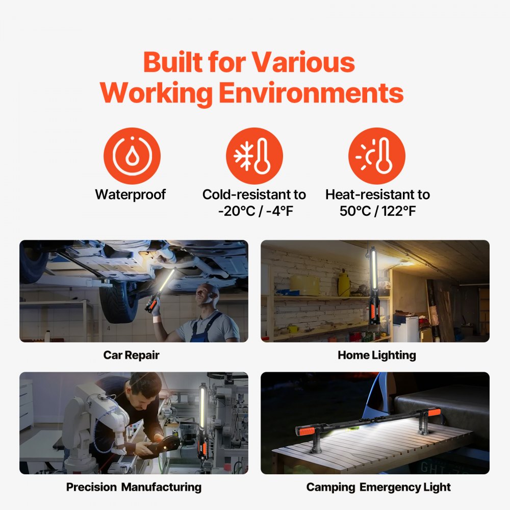 VEVOR Workshop Lamp 1450 LM, Work Light, 4400 mAh Work Headlight, Magnetic LED Light, Work Lamp for Mechanics, for Car Repair, Inspection, Garage, Workshop, Emergency Lighting