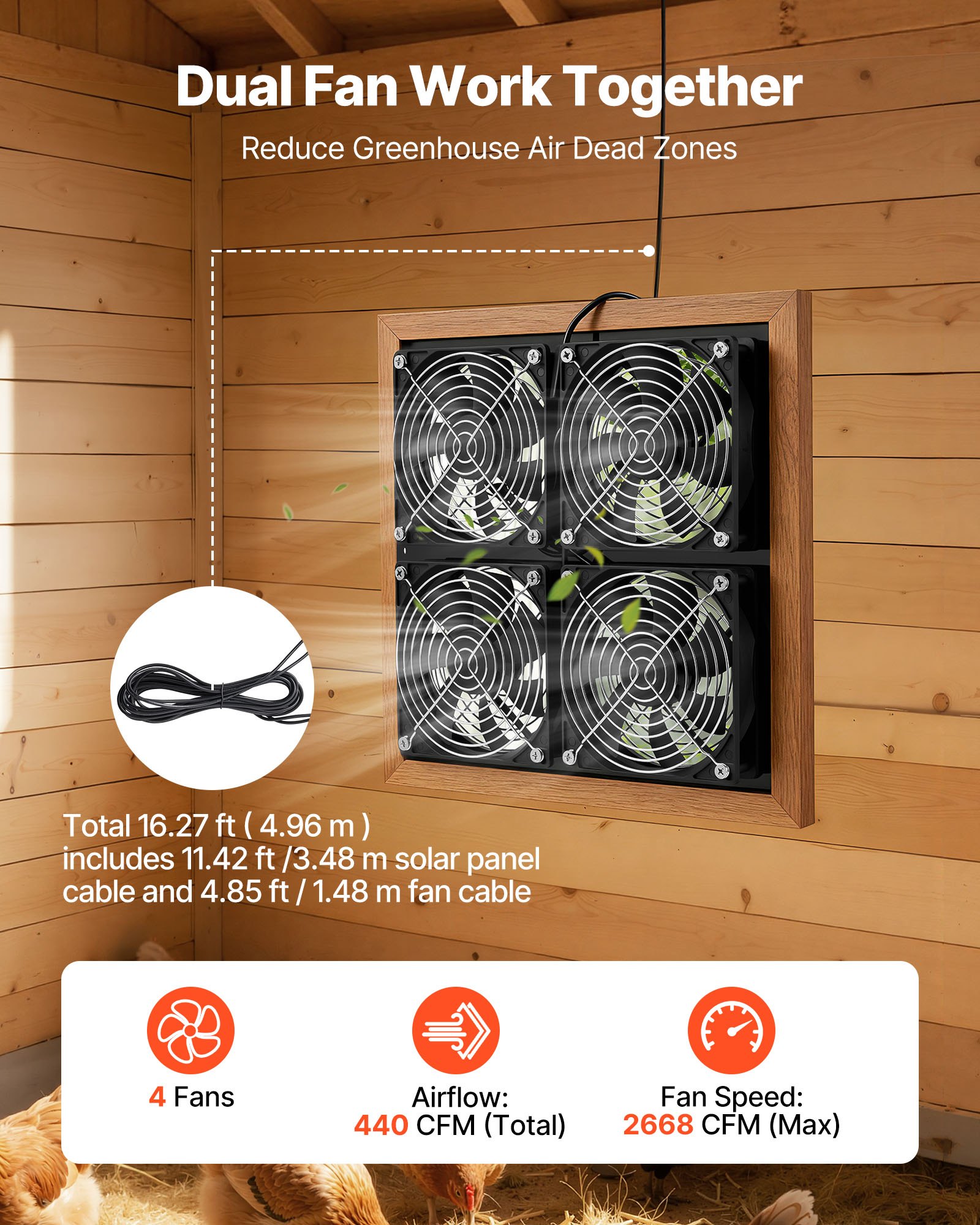 VEVOR Ventilador Solar 440 CFM, 4 Ventiladores, Panel Solar 25 W Ajustable, Alta Velocidad de 2668 RPM, Intercambio de Aire para Carpa de Cultivo, Invernadero, Gallinero, Montaje en Pared Techo Suelo