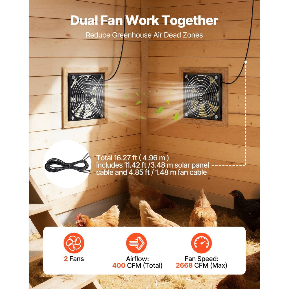 VEVOR Ventilador Solar 400 CFM Doble Ventilador, Panel Solar 30W Ajustable, Alta Velocidad de 2668 RPM, Intercambio de Aire para Invernadero, Gallinero, Carpa de Cultivo, Montaje en Suelo Techo Pared