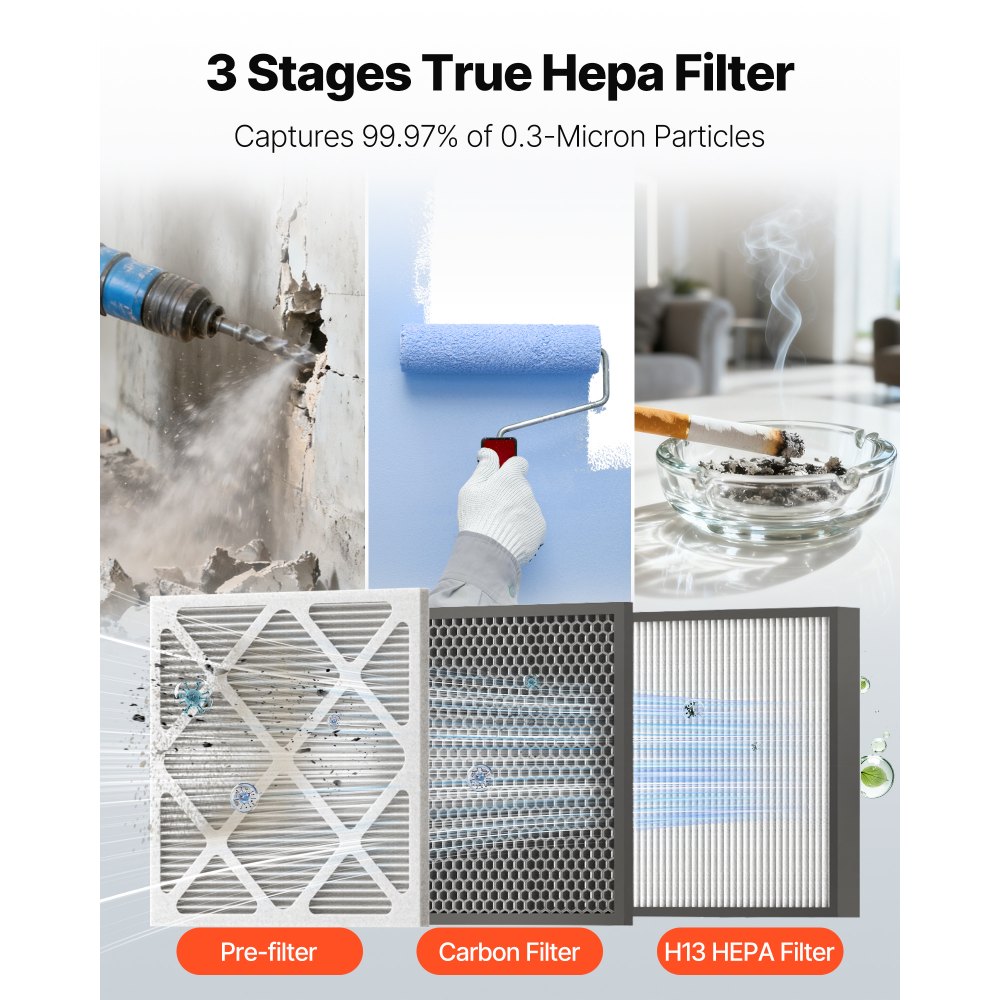 VEVOR Purificador de Aire con Máquina de Aire Negativo Apilable 3 Etapas 550 CFM