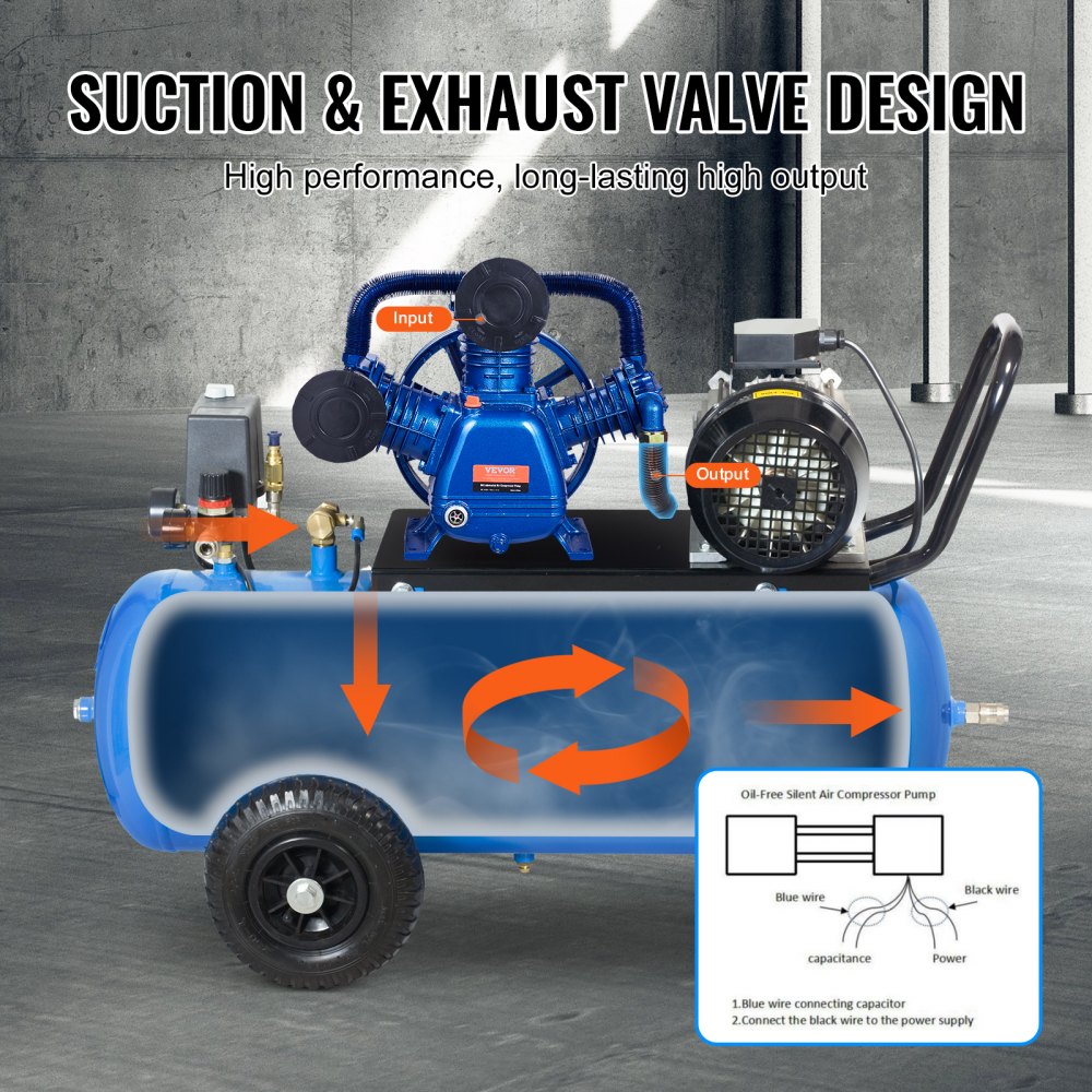 VEVOR Cabezal de Bomba de Compresor de Aire, 10 HP, 17,5 CFM a 90 PSI, Lubricado con Aceite de 3 Cilindros, Hierro Fundido Tipo V de Doble Etapa con Presión Máxima de 185 PSI, 565 x 420 x 486 mm