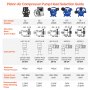 VEVOR Cabezal de Bomba de Compresor de Aire, 10 HP, 17,5 CFM a 90 PSI, Lubricado con Aceite de 3 Cilindros, Hierro Fundido Tipo V de Doble Etapa con Presión Máxima de 185 PSI, 565 x 420 x 486 mm