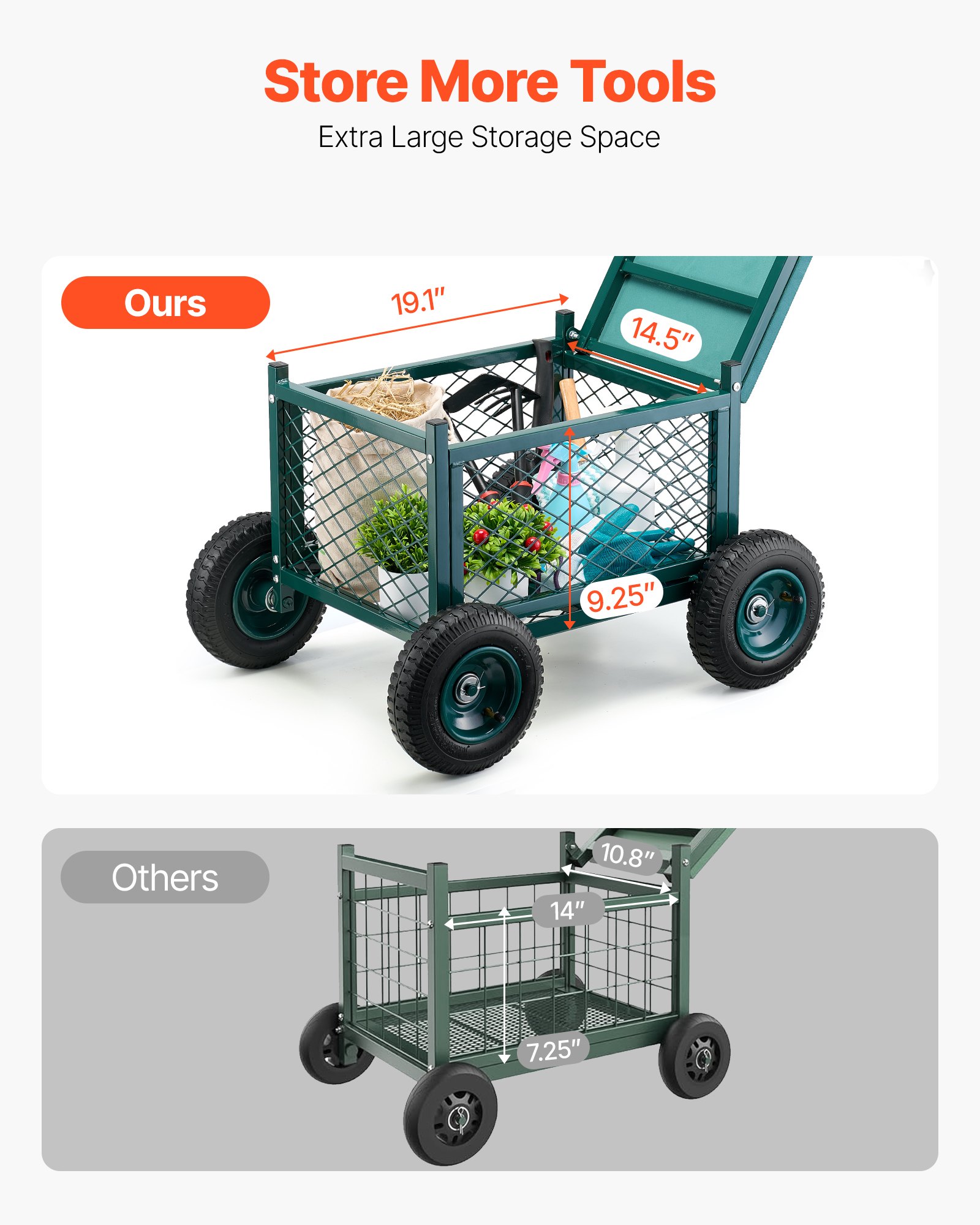VEVOR Carrito Asiento de Jardín con Ruedas de Caucho y Contenedor de Almacenamiento Estructura Metálica Soporta hasta 181 kg Asiento Móvil para Trabajar para Jardinería, Deshierbe, Plantación