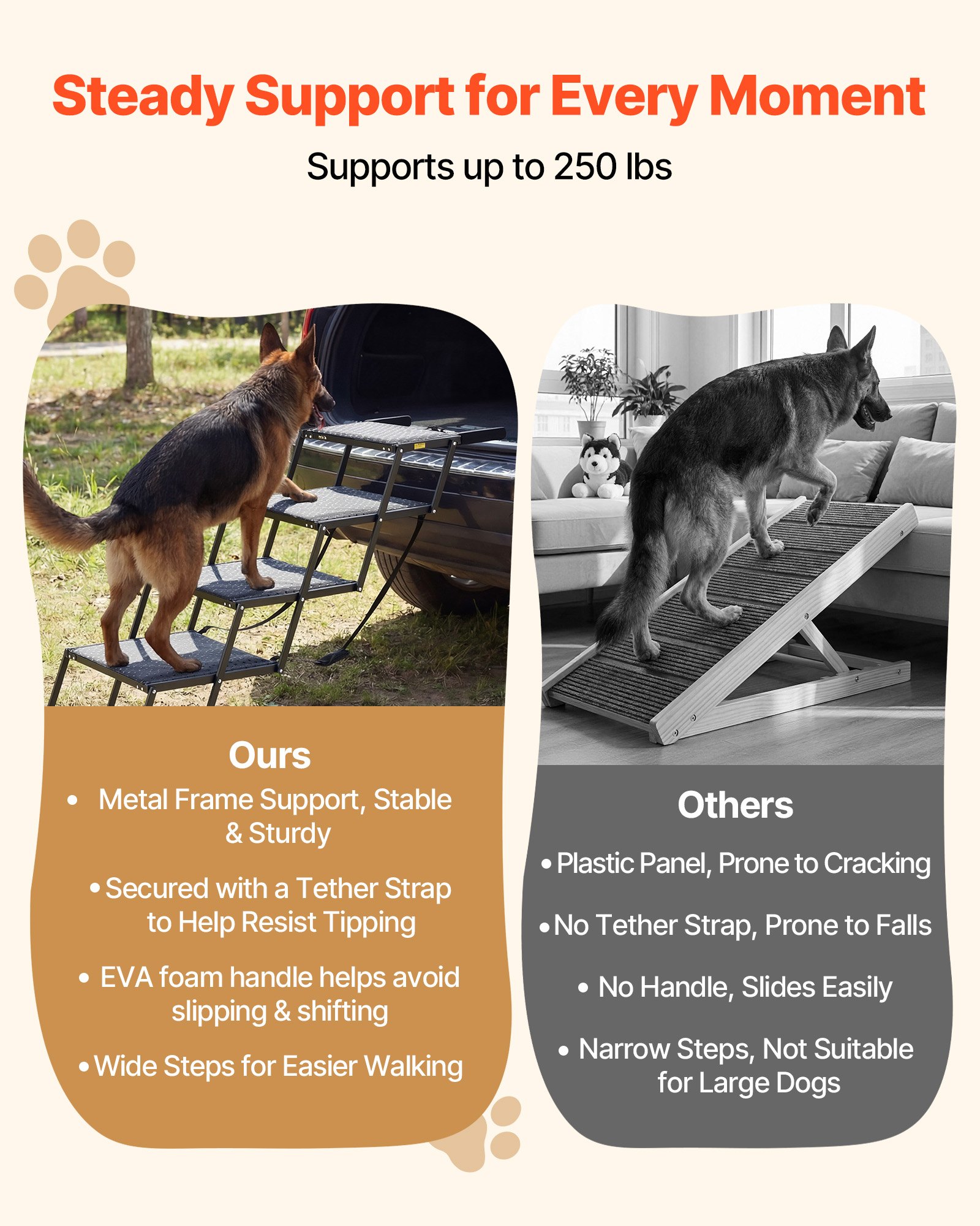 VEVOR Escalera para Perros Plegable para Coche, 4 Peldaños, Rampa para Perros Plegable, Capacidad de Carga de 113 kg, Alturas Ajustables, Antideslizante y Portátil, Acceso al Vehículo para Mascotas